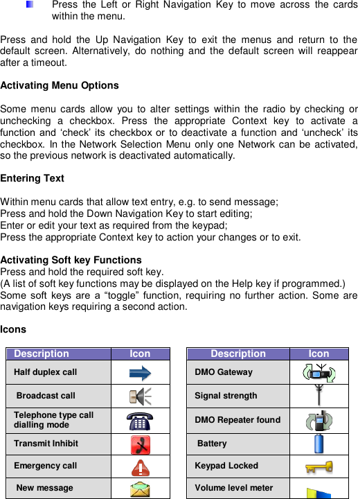   Press  the  Left  or  Right  Navigation  Key to  move  across  the  cards within the menu.  Press  and  hold  the  Up  Navigation  Key  to  exit  the  menus  and  return  to  the default  screen. Alternatively,  do  nothing  and  the  default screen  will  reappear after a timeout.  Activating Menu Options  Some  menu cards  allow  you  to  alter  settings  within  the  radio  by  checking  or unchecking  a  checkbox.  Press  the  appropriate  Context  key  to  activate  a function  and  &bdquo;check‟  its  checkbox or  to deactivate a function  and  &bdquo;uncheck‟ its checkbox. In the Network Selection  Menu only one Network can  be activated, so the previous network is deactivated automatically.  Entering Text  Within menu cards that allow text entry, e.g. to send message; Press and hold the Down Navigation Key to start editing; Enter or edit your text as required from the keypad; Press the appropriate Context key to action your changes or to exit.  Activating Soft key Functions Press and hold the required soft key.  (A list of soft key functions may be displayed on the Help key if programmed.) Some  soft  keys  are  a  &ldquo;toggle&rdquo;  function, requiring no further  action. Some are navigation keys requiring a second action.  Icons  Description Icon  Description Icon Half duplex call     DMO Gateway    Broadcast call    Signal strength   Telephone type call dialling mode   DMO Repeater found    Transmit Inhibit     Battery    Emergency call    Keypad Locked    New message     Volume level meter  