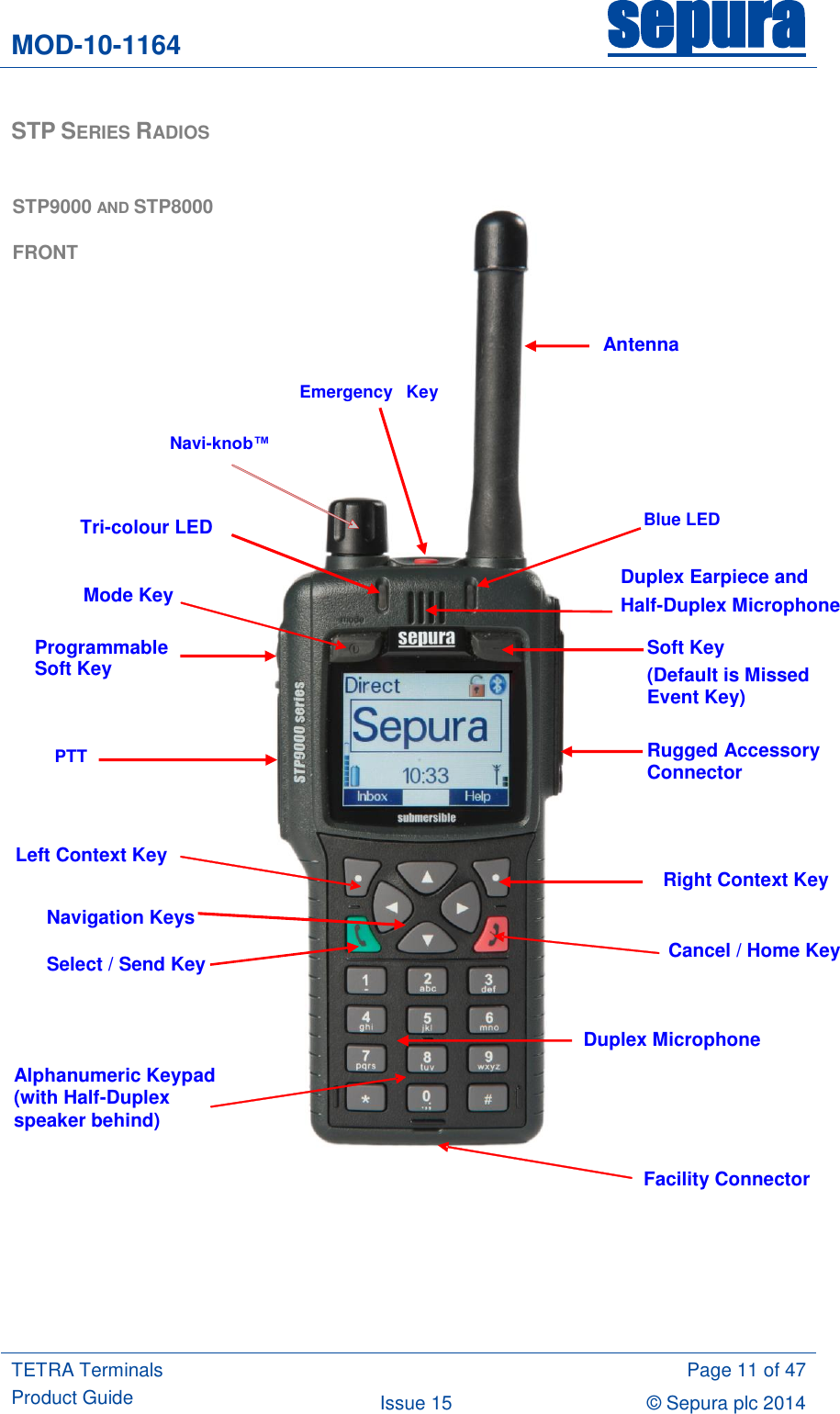 MOD-10-1164 sepura  TETRA Terminals Product Guide  Page 11 of 47 Issue 15 © Sepura plc 2014   STP SERIES RADIOS         -  Navi-knob™  Mode Key PTT  Navigation Keys Select / Send Key Cancel / Home Key Alphanumeric Keypad (with Half-Duplex speaker behind) Facility Connector Duplex Microphone Left Context Key Programmable  Soft Key  Tri-colour LED Emergency   Key Duplex Earpiece and  Half-Duplex Microphone   Blue LED Right Context Key Soft Key (Default is Missed Event Key) Rugged Accessory Connector Antenna STP9000 AND STP8000 FRONT 