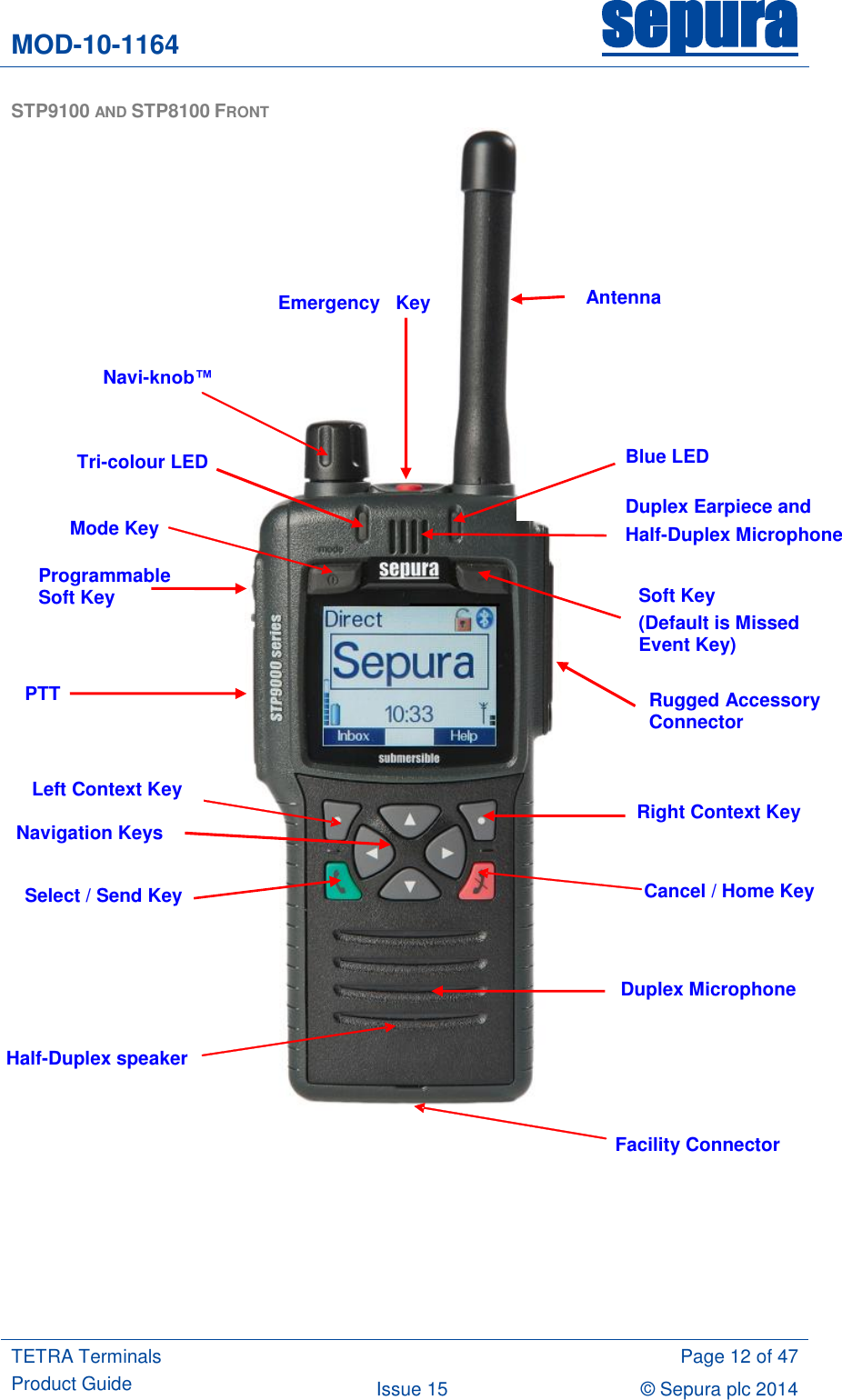 MOD-10-1164 sepura  TETRA Terminals Product Guide  Page 12 of 47 Issue 15 © Sepura plc 2014   STP9100 AND STP8100 FRONT        Emergency   Key  Navi-knob™  Mode Key PTT  Navigation Keys Select / Send Key Duplex Earpiece and  Half-Duplex Microphone  - Cancel / Home Key   Half-Duplex speaker  Facility Connector Duplex Microphone Blue LED Antenna Left Context Key Right Context Key Programmable Soft Key  Tri-colour LED Soft Key (Default is Missed Event Key) Rugged Accessory Connector 