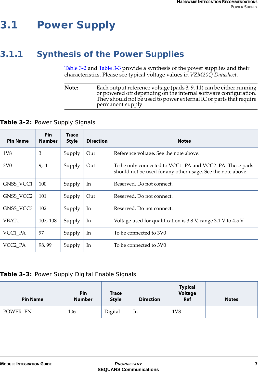 HARDWARE INTEGRATION RECOMMENDATIONSPOWER SUPPLYMODULE INTEGRATION GUIDE PROPRIETARY 7SEQUANS Communications3.1 Power Supply3.1.1 Synthesis of the Power SuppliesTable 3-2 and Table 3-3 provide a synthesis of the power supplies and their characteristics. Please see typical voltage values in VZM20Q Datasheet.Note: Each output reference voltage (pads 3, 9, 11) can be either running or powered off depending on the internal software configuration. They should not be used to power external IC or parts that require permanent supply.Table 3-2: Power Supply Signals Pin NamePinNumberTraceStyle Direction Notes1V8 3 Supply Out Reference voltage. See the note above.3V0 9,11 Supply Out To be only connected to VCC1_PA and VCC2_PA. These pads should not be used for any other usage. See the note above.GNSS_VCC1 100 Supply In Reserved. Do not connect.GNSS_VCC2 101 Supply Out Reserved. Do not connect.GNSS_VCC3 102 Supply In Reserved. Do not connect.VBAT1 107, 108 Supply In Voltage used for qualification is 3.8 V, range 3.1 V to 4.5 V VCC1_PA 97 Supply In To be connected to 3V0VCC2_PA 98, 99 Supply In To be connected to 3V0Table 3-3: Power Supply Digital Enable Signals Pin NamePinNumberTraceStyle DirectionTypical Voltage Ref NotesPOWER_EN 106 Digital In 1V8