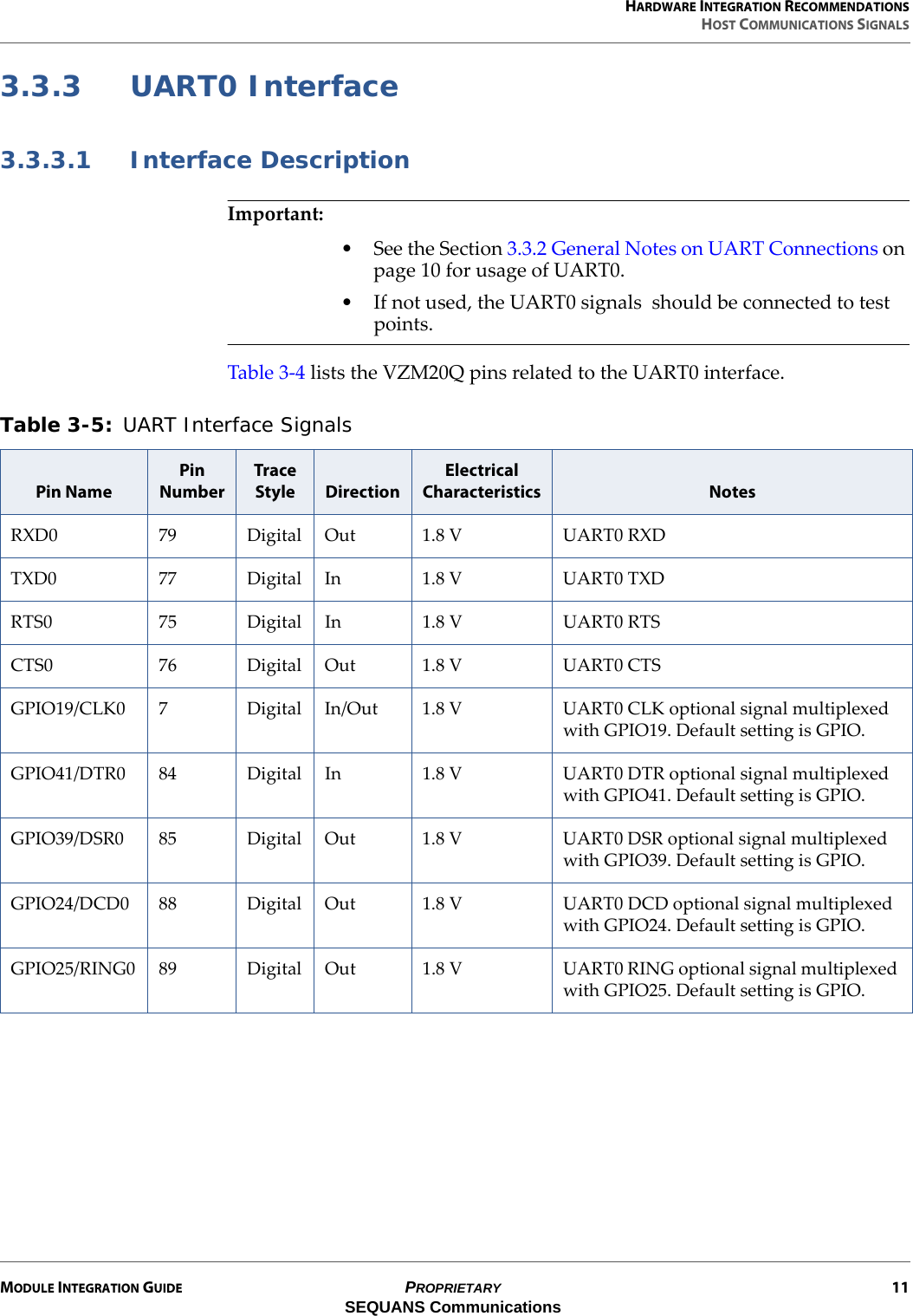 HARDWARE INTEGRATION RECOMMENDATIONSHOST COMMUNICATIONS SIGNALSMODULE INTEGRATION GUIDE PROPRIETARY 11SEQUANS Communications3.3.3 UART0 Interface3.3.3.1 Interface DescriptionImportant:• See the Section 3.3.2 General Notes on UART Connections on page 10 for usage of UART0.• If not used, the UART0 signals  should be connected to test points.Table 3-4 lists the VZM20Q pins related to the UART0 interface.Table 3-5: UART Interface Signals Pin NamePin NumberTrace Style DirectionElectrical Characteristics NotesRXD0 79 Digital Out 1.8 V UART0 RXDTXD0 77 Digital In 1.8 V UART0 TXDRTS0 75 Digital In 1.8 V UART0 RTSCTS0 76 Digital Out 1.8 V UART0 CTSGPIO19/CLK0 7 Digital In/Out 1.8 V UART0 CLK optional signal multiplexed with GPIO19. Default setting is GPIO. GPIO41/DTR0 84 Digital In 1.8 V UART0 DTR optional signal multiplexed with GPIO41. Default setting is GPIO. GPIO39/DSR0 85 Digital Out 1.8 V UART0 DSR optional signal multiplexed with GPIO39. Default setting is GPIO. GPIO24/DCD0 88 Digital Out 1.8 V UART0 DCD optional signal multiplexed with GPIO24. Default setting is GPIO. GPIO25/RING0 89 Digital Out 1.8 V UART0 RING optional signal multiplexed with GPIO25. Default setting is GPIO. 