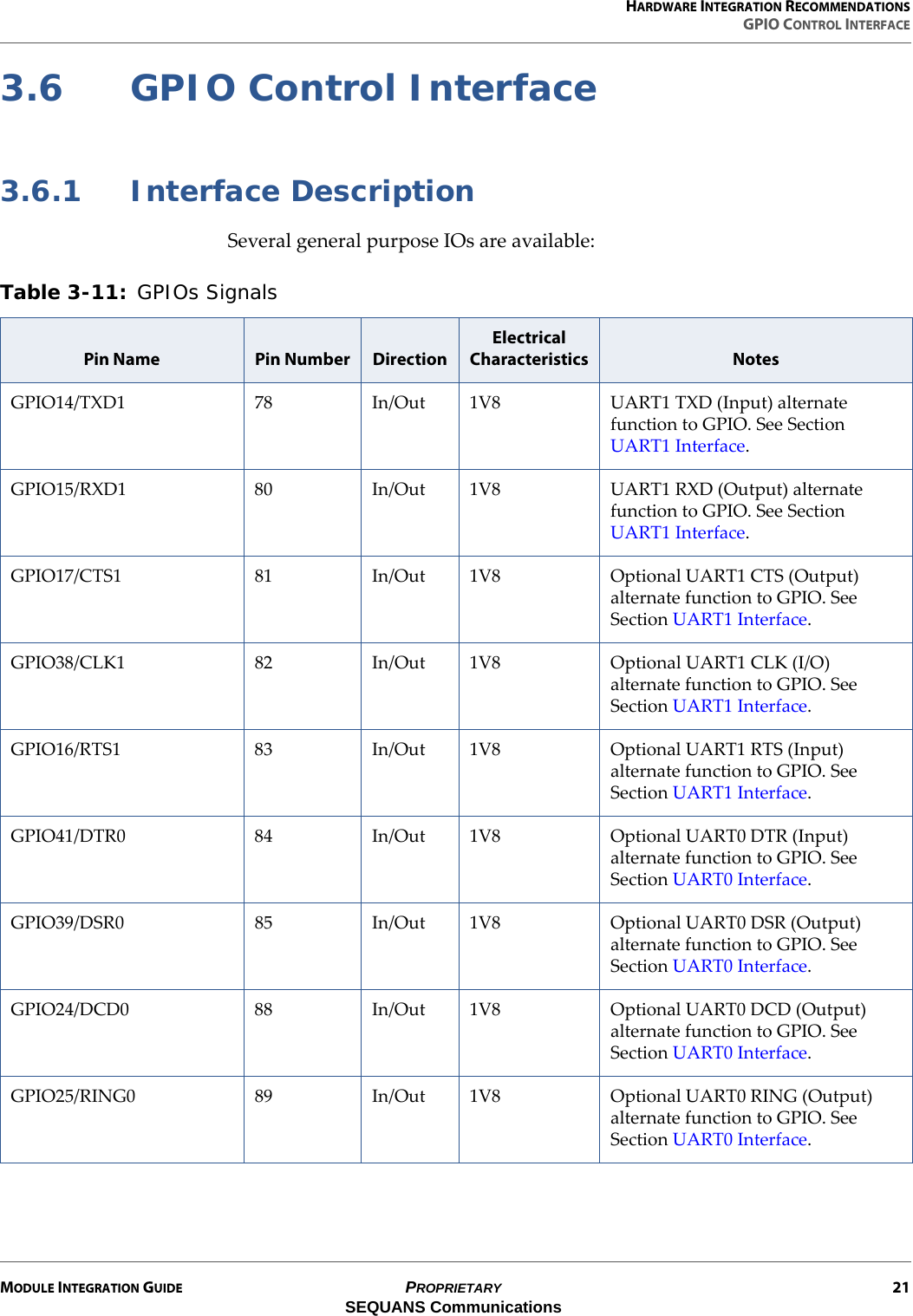 HARDWARE INTEGRATION RECOMMENDATIONSGPIO CONTROL INTERFACEMODULE INTEGRATION GUIDE PROPRIETARY 21SEQUANS Communications3.6 GPIO Control Interface3.6.1 Interface DescriptionSeveral general purpose IOs are available:Table 3-11: GPIOs Signals Pin Name Pin Number DirectionElectrical Characteristics NotesGPIO14/TXD1 78 In/Out 1V8 UART1 TXD (Input) alternate function to GPIO. See Section UART1 Interface.GPIO15/RXD1 80 In/Out 1V8 UART1 RXD (Output) alternate function to GPIO. See Section UART1 Interface.GPIO17/CTS1 81 In/Out 1V8 Optional UART1 CTS (Output) alternate function to GPIO. See Section UART1 Interface.GPIO38/CLK1 82 In/Out 1V8 Optional UART1 CLK (I/O) alternate function to GPIO. See Section UART1 Interface.GPIO16/RTS1 83 In/Out 1V8 Optional UART1 RTS (Input) alternate function to GPIO. See Section UART1 Interface.GPIO41/DTR0 84 In/Out 1V8 Optional UART0 DTR (Input) alternate function to GPIO. See Section UART0 Interface.GPIO39/DSR0 85 In/Out 1V8 Optional UART0 DSR (Output) alternate function to GPIO. See Section UART0 Interface.GPIO24/DCD0 88 In/Out  1V8 Optional UART0 DCD (Output) alternate function to GPIO. See Section UART0 Interface.GPIO25/RING0 89 In/Out 1V8 Optional UART0 RING (Output) alternate function to GPIO. See Section UART0 Interface.