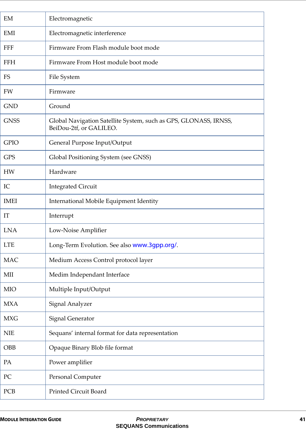 MODULE INTEGRATION GUIDE PROPRIETARY 41SEQUANS CommunicationsEM ElectromagneticEMI Electromagnetic interferenceFFF Firmware From Flash module boot mode FFH Firmware From Host module boot mode FS File SystemFW FirmwareGND GroundGNSS Global Navigation Satellite System, such as GPS, GLONASS, IRNSS, BeiDou-2tf, or GALILEO.GPIO General Purpose Input/OutputGPS Global Positioning System (see GNSS)HW HardwareIC Integrated CircuitIMEI International Mobile Equipment IdentityIT InterruptLNA Low-Noise AmplifierLTE Long-Term Evolution. See also www.3gpp.org/.MAC Medium Access Control protocol layerMII Medim Independant InterfaceMIO Multiple Input/OutputMXA Signal AnalyzerMXG Signal GeneratorNIE Sequans’ internal format for data representationOBB Opaque Binary Blob file formatPA Power amplifierPC Personal ComputerPCB Printed Circuit Board