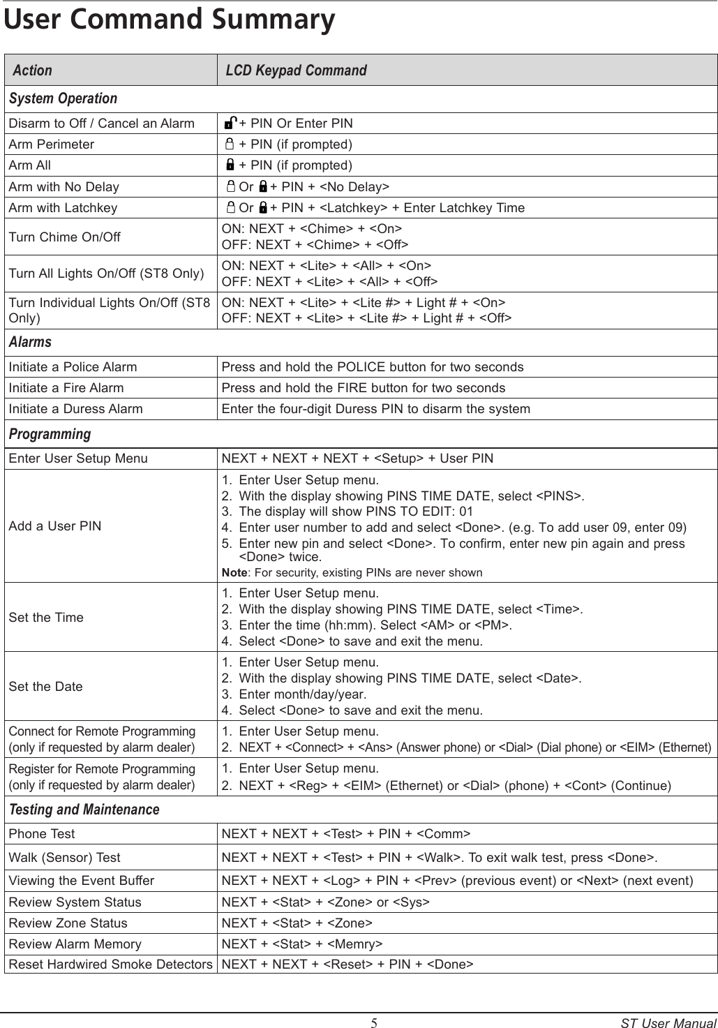         5     ST User ManualUser Command SummaryAction  LCD Keypad Command System OperationDisarm to Off / Cancel an Alarm    + PIN Or Enter PINArm Perimeter    + PIN (if prompted)Arm All    + PIN (if prompted)Arm with No Delay    Or    + PIN + <No Delay>  Arm with Latchkey    Or    + PIN + <Latchkey> + Enter Latchkey Time  Turn Chime On/Off ON: NEXT + <Chime> + <On>OFF: NEXT + <Chime> + <Off>Turn All Lights On/Off (ST8 Only) ON: NEXT + <Lite> + <All> + <On>OFF: NEXT + <Lite> + <All> + <Off>Turn Individual Lights On/Off (ST8 Only) ON: NEXT + <Lite> + <Lite #> + Light # + <On>OFF: NEXT + <Lite> + <Lite #> + Light # + <Off>AlarmsInitiate a Police AlarmPress and hold the POLICE button for two secondsInitiate a Fire AlarmPress and hold the FIRE button for two secondsInitiate a Duress AlarmEnter the four-digit Duress PIN to disarm the systemProgrammingEnter User Setup MenuNEXT + NEXT + NEXT + <Setup> + User PINAdd a User PINEnter User Setup menu. With the display showing PINS TIME DATE, select <PINS>.The display will show PINS TO EDIT: 01Enter user number to add and select <Done>. (e.g. To add user 09, enter 09)Enter new pin and select <Done>. To confirm, enter new pin again and press <Done> twice.Note: For security, existing PINs are never shown1.2.3.4.5.Set the Time Enter User Setup menu.With the display showing PINS TIME DATE, select <Time>.Enter the time (hh:mm). Select <AM> or <PM>.Select <Done> to save and exit the menu.1.2.3.4.Set the Date Enter User Setup menu.With the display showing PINS TIME DATE, select <Date>.Enter month/day/year.Select <Done> to save and exit the menu.1.2.3.4.Connect for Remote Programming (only if requested by alarm dealer)Enter User Setup menu.NEXT + <Connect> + <Ans> (Answer phone) or <Dial> (Dial phone) or <EIM> (Ethernet)1.2.Register for Remote Programming (only if requested by alarm dealer)Enter User Setup menu.NEXT + <Reg> + <EIM> (Ethernet) or <Dial> (phone) + <Cont> (Continue)1.2.Testing and MaintenancePhone Test NEXT + NEXT + <Test> + PIN + <Comm>Walk (Sensor) TestNEXT + NEXT + <Test> + PIN + <Walk>. To exit walk test, press <Done>.Viewing the Event BufferNEXT + NEXT + <Log> + PIN + <Prev> (previous event) or <Next> (next event)Review System Status NEXT + <Stat> + <Zone> or <Sys>Review Zone Status NEXT + <Stat> + <Zone>Review Alarm MemoryNEXT + <Stat> + <Memry>Reset Hardwired Smoke DetectorsNEXT + NEXT + <Reset> + PIN + <Done>