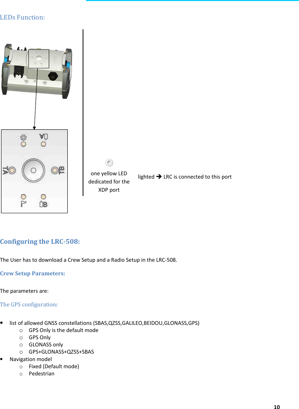  10  LEDs Function:                       Configuring the LRC-508: The User has to download a Crew Setup and a Radio Setup in the LRC-508. Crew Setup Parameters: The parameters are: The GPS configuration: • list of allowed GNSS constellations (SBAS,QZSS,GALILEO,BEIDOU,GLONASS,GPS) o GPS Only is the default mode o GPS Only o GLONASS only o GPS+GLONASS+QZSS+SBAS • Navigation model o Fixed (Default mode) o Pedestrian                 one yellow LED dedicated for the XDP port lighted  LRC is connected to this port  