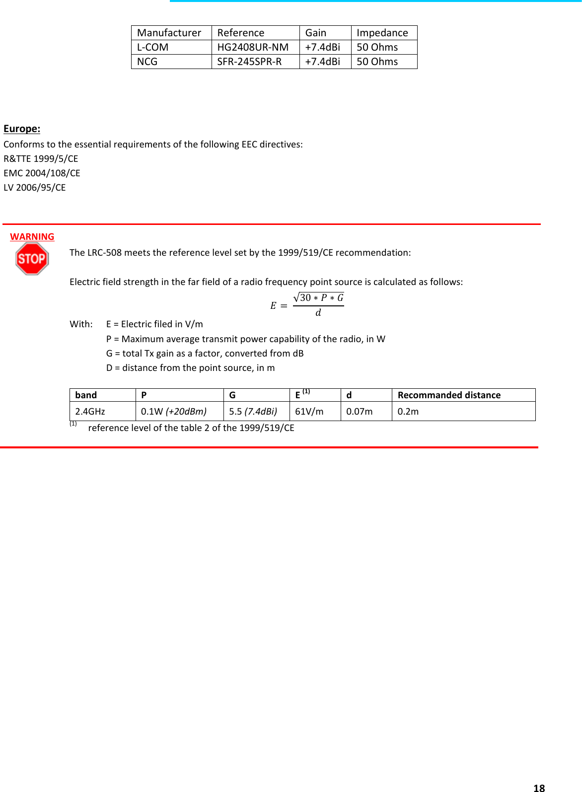  18  Manufacturer Reference Gain Impedance L-COM HG2408UR-NM +7.4dBi 50 Ohms NCG SFR-245SPR-R +7.4dBi 50 Ohms   Europe: Conforms to the essential requirements of the following EEC directives: R&amp;TTE 1999/5/CE EMC 2004/108/CE LV 2006/95/CE   The LRC-508 meets the reference level set by the 1999/519/CE recommendation:  Electric field strength in the far field of a radio frequency point source is calculated as follows:    √30 ∗  ∗  With:  E = Electric filed in V/m   P = Maximum average transmit power capability of the radio, in W   G = total Tx gain as a factor, converted from dB   D = distance from the point source, in m band  P  G  E (1) d  Recommanded distance 2.4GHz  0.1W (+20dBm)  5.5 (7.4dBi)  61V/m  0.07m  0.2m (1) reference level of the table 2 of the 1999/519/CE      WARNING 