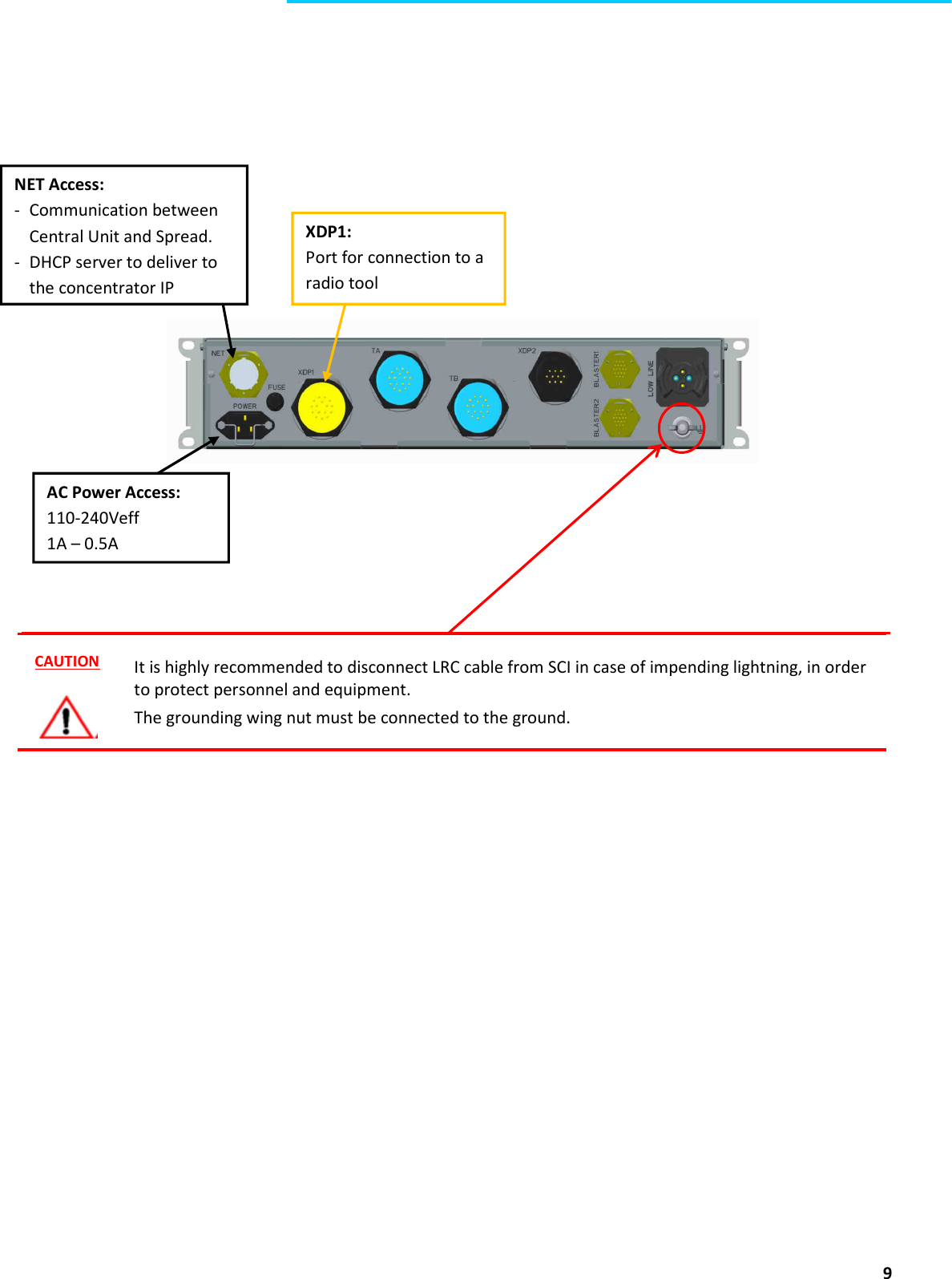  9              CAUTION It is highly recommended to disconnect LRC cable from SCI in case of impending lightning, in order to protect personnel and equipment. The grounding wing nut must be connected to the ground.     AC Power Access: 110-240Veff 1A – 0.5A NET Access: - Communication between Central Unit and Spread. - DHCP server to deliver to the concentrator IP XDP1: Port for connection to a radio tool 