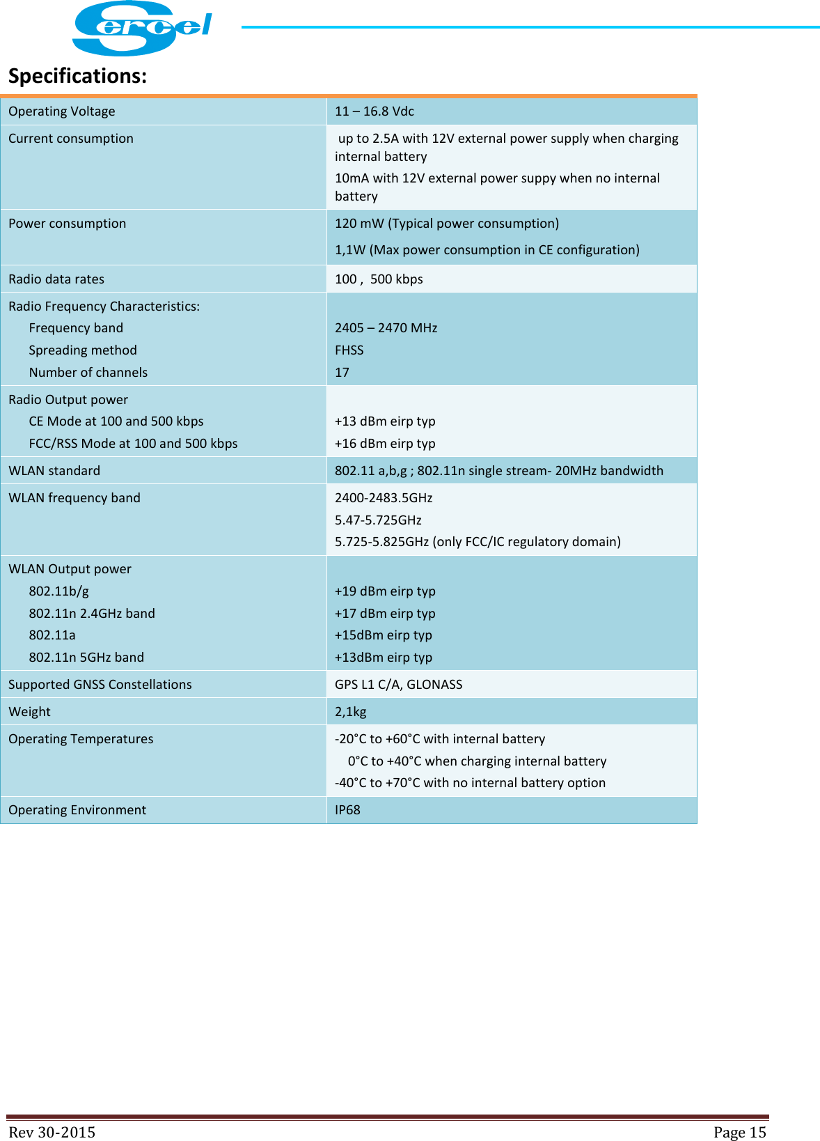  Rev 30-2015  Page 15  Specifications:  Operating Voltage 11 – 16.8 Vdc Current consumption  up to 2.5A with 12V external power supply when charging internal battery  10mA with 12V external power suppy when no internal battery  Power consumption 120 mW (Typical power consumption) 1,1W (Max power consumption in CE configuration) Radio data rates 100 ,  500 kbps Radio Frequency Characteristics: Frequency band Spreading method Number of channels  2405 – 2470 MHz FHSS 17 Radio Output power  CE Mode at 100 and 500 kbps FCC/RSS Mode at 100 and 500 kbps  +13 dBm eirp typ +16 dBm eirp typ WLAN standard 802.11 a,b,g ; 802.11n single stream- 20MHz bandwidth WLAN frequency band 2400-2483.5GHz 5.47-5.725GHz 5.725-5.825GHz (only FCC/IC regulatory domain) WLAN Output power  802.11b/g 802.11n 2.4GHz band 802.11a  802.11n 5GHz band  +19 dBm eirp typ +17 dBm eirp typ +15dBm eirp typ +13dBm eirp typ Supported GNSS Constellations GPS L1 C/A, GLONASS Weight  2,1kg  Operating Temperatures -20°C to +60°C with internal battery     0°C to +40°C when charging internal battery -40°C to +70°C with no internal battery option Operating Environment  IP68      