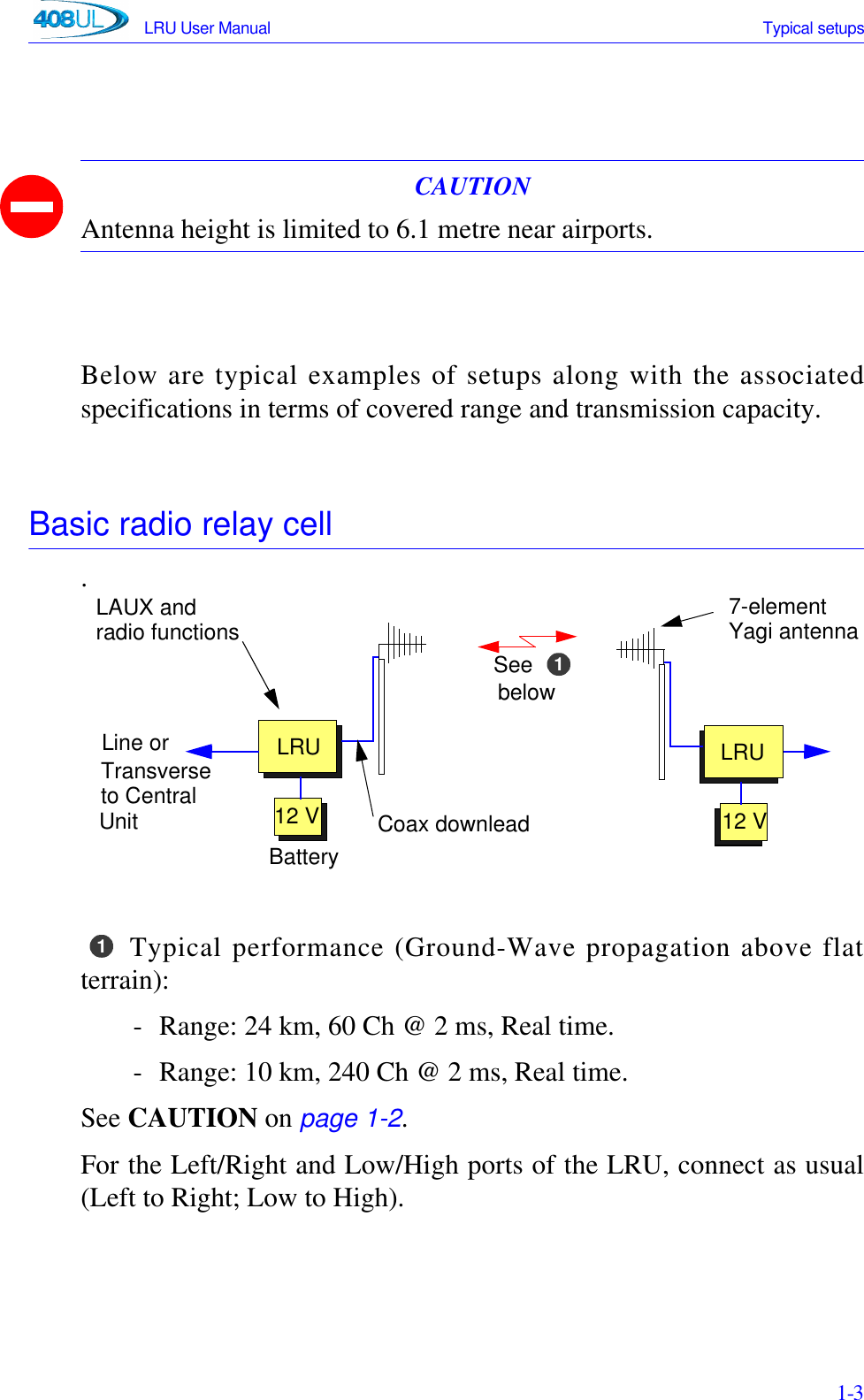 LRU User Manual Typical setups 1-3CAUTIONAntenna height is limited to 6.1 metre near airports.Below are typical examples of setups along with the associatedspecifications in terms of covered range and transmission capacity.Basic radio relay cell. Typical performance (Ground-Wave propagation above flatterrain):- Range: 24 km, 60 Ch @ 2 ms, Real time.- Range: 10 km, 240 Ch @ 2 ms, Real time.See CAUTION on page 1-2.For the Left/Right and Low/High ports of the LRU, connect as usual(Left to Right; Low to High).LRU12 VLAUX and UnitTransverseto Centralradio functionsLine or LRU12 VCoax downlead1Seebelow7-elementYagi antennaBattery1