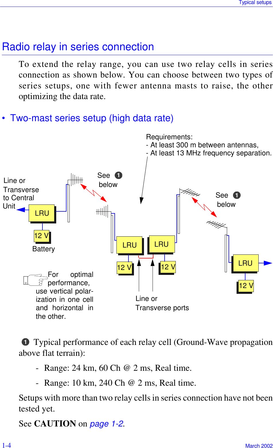 Typical setups1-4  March 2002Radio relay in series connectionTo extend the relay range, you can use two relay cells in seriesconnection as shown below. You can choose between two types ofseries setups, one with fewer antenna masts to raise, the otheroptimizing the data rate.• Two-mast series setup (high data rate) Typical performance of each relay cell (Ground-Wave propagationabove flat terrain):- Range: 24 km, 60 Ch @ 2 ms, Real time.- Range: 10 km, 240 Ch @ 2 ms, Real time.Setups with more than two relay cells in series connection have not beentested yet.See CAUTION on page 1-2.LRU12 VUnitTransverseto CentralLine orLRU12 V1SeebelowBattery LRU12 VLRU12 V1SeebelowRequirements:- At least 300 m between antennas,- At least 13 MHz frequency separation.Transverse portsLine orFor optimalperformance,use vertical polar-ization in one celland horizontal inthe other.1