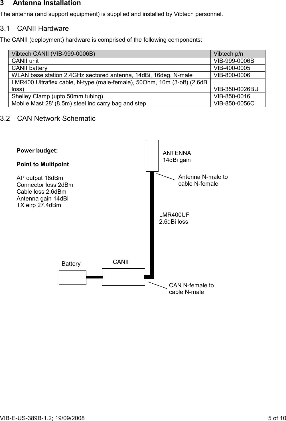 VIB-E-US-389B-1.2; 19/09/2008                       5 of 10 3  Antenna Installation The antenna (and support equipment) is supplied and installed by Vibtech personnel. 3.1  CANII Hardware The CANII (deployment) hardware is comprised of the following components:  Vibtech CANII (VIB-999-0006B)  Vibtech p/n CANII unit  VIB-999-0006B CANII battery  VIB-400-0005 WLAN base station 2.4GHz sectored antenna, 14dBi, 16deg, N-male  VIB-800-0006 LMR400 Ultraflex cable, N-type (male-female), 50Ohm, 10m (3-off) (2.6dB loss)  VIB-350-0026BU Shelley Clamp (upto 50mm tubing)  VIB-850-0016 Mobile Mast 28&apos; (8.5m) steel inc carry bag and step  VIB-850-0056C 3.2  CAN Network Schematic                              ANTENNA 14dBi gain CANII Battery LMR400UF 2.6dBi loss Antenna N-male to  cable N-female CAN N-female to  cable N-male Power budget:  Point to Multipoint  AP output 18dBm Connector loss 2dBm Cable loss 2.6dBm Antenna gain 14dBi TX eirp 27.4dBm 