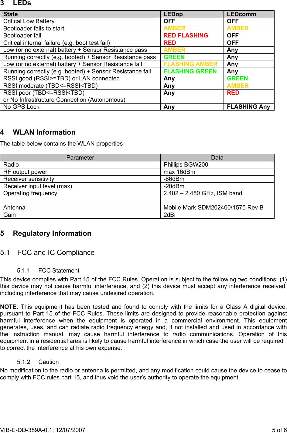 VIB-E-DD-389A-0.1; 12/07/2007                       5 of 63 LEDs State  LEDop  LEDcomm Critical Low Battery  OFF OFF Bootloader fails to start  AMBER AMBER Bootloader fail  RED FLASHING OFF Critical internal failure (e.g. boot test fail)  RED  OFF Low (or no external) battery + Sensor Resistance pass  AMBER  Any Running correctly (e.g. booted) + Sensor Resistance pass  GREEN  Any Low (or no external) battery + Sensor Resistance fail  FLASHING AMBER  Any Running correctly (e.g. booted) + Sensor Resistance fail  FLASHING GREEN  Any RSSI good (RSSI&gt;=TBD) or LAN connected  Any  GREEN RSSI moderate (TBD&lt;=RSSI&lt;TBD)  Any  AMBER RSSI poor (TBD&lt;=RSSI&lt;TBD)  or No Infrastructure Connection (Autonomous) Any  RED No GPS Lock  Any FLASHING Any  4 WLAN Information The table below contains the WLAN properties  Parameter  Data Radio Phillips BGW200 RF output power  max 16dBm Receiver sensitivity  -86dBm Receiver input level (max)  -20dBm Operating frequency  2.402 – 2.480 GHz, ISM band   Antenna  Mobile Mark SDM202400/1575 Rev B Gain 2dBi 5 Regulatory Information 5.1  FCC and IC Compliance 5.1.1 FCC Statement This device complies with Part 15 of the FCC Rules. Operation is subject to the following two conditions: (1) this device may not cause harmful interference, and (2) this device must accept any interference received, including interference that may cause undesired operation.  NOTE: This equipment has been tested and found to comply with the limits for a Class A digital device, pursuant to Part 15 of the FCC Rules. These limits are designed to provide reasonable protection against harmful interference when the equipment is operated in a commercial environment. This equipment generates, uses, and can radiate radio frequency energy and, if not installed and used in accordance with the instruction manual, may cause harmful interference to radio communications. Operation of this equipment in a residential area is likely to cause harmful interference in which case the user will be required to correct the interference at his own expense.  5.1.2 Caution No modification to the radio or antenna is permitted, and any modification could cause the device to cease to comply with FCC rules part 15, and thus void the user’s authority to operate the equipment.   