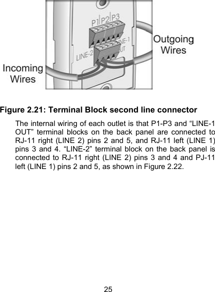 25 Figure 2.21: Terminal Block second line connector   The internal wiring of each outlet is that P1-P3 and &ldquo;LINE-1 OUT&rdquo; terminal blocks on the back panel are connected to RJ-11 right (LINE 2) pins 2 and 5, and RJ-11 left (LINE 1) pins 3 and 4. &ldquo;LINE-2&rdquo; terminal block on the back panel is connected to RJ-11 right (LINE 2) pins 3 and 4 and PJ-11 left (LINE 1) pins 2 and 5, as shown in Figure 2.22. 
