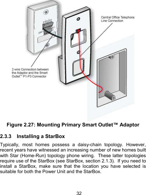 32  Figure 2.27: Mounting Primary Smart Outlet&trade; Adaptor 2.3.3 Installing a StarBox Typically, most homes possess a daisy-chain topology. However, recent years have witnessed an increasing number of new homes built with Star (Home-Run) topology phone wiring.  These latter topologies require use of the StarBox (see StarBox, section 2.1.3).  If you need to install a StarBox, make sure that the location you have selected is suitable for both the Power Unit and the StarBox.  