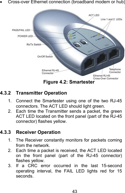 43&bull;  Cross-over Ethernet connection (broadband modem or hub)   Figure 4.2: Smartester 4.3.2 Transmitter Operation 1.  Connect the Smartester using one of the two RJ-45 connectors. The ACT LED should light green. 2.  Each time the Transmitter sends a packet, the green ACT LED located on the front panel (part of the RJ-45 connector) flashes yellow. 4.3.3 Receiver Operation 1.  The Receiver constantly monitors for packets coming from the network. 2.  Each time a packet is received, the ACT LED located on the front panel (part of the RJ-45 connector) flashes yellow. 3.  If a CRC error occurred in the last 15-second operating interval, the FAIL LED lights red for 15 seconds. 