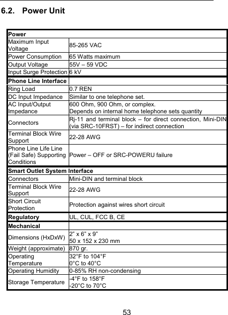 536.2. Power Unit   Power   Maximum Input Voltage  85-265 VAC Power Consumption  65 Watts maximum Output Voltage  55V &ndash; 59 VDC Input Surge Protection 6 kV Phone Line Interface  Ring Load  0.7 REN DC Input Impedance  Similar to one telephone set. AC Input/Output Impedance 600 Ohm, 900 Ohm, or complex. Depends on internal home telephone sets quantity Connectors  Rj-11 and terminal block &ndash; for direct connection, Mini-DIN(via SRC-10FRST) &ndash; for indirect connection Terminal Block Wire Support  22-28 AWG Phone Line Life Line (Fail Safe) Supporting Conditions Power &ndash; OFF or SRC-POWERU failure Smart Outlet System Interface Connectors  Mini-DIN and terminal block Terminal Block Wire Support  22-28 AWG Short Circuit Protection  Protection against wires short circuit Regulatory  UL, CUL, FCC B, CE Mechanical   Dimensions (HxDxW)  2&rdquo; x 6&rdquo; x 9&rdquo; 50 x 152 x 230 mm Weight (approximate)  870 gr. Operating Temperature 32&deg;F to 104&deg;F 0&deg;C to 40&deg;C Operating Humidity  0-85% RH non-condensing Storage Temperature  -4&deg;F to 158&deg;F -20&deg;C to 70&deg;C 
