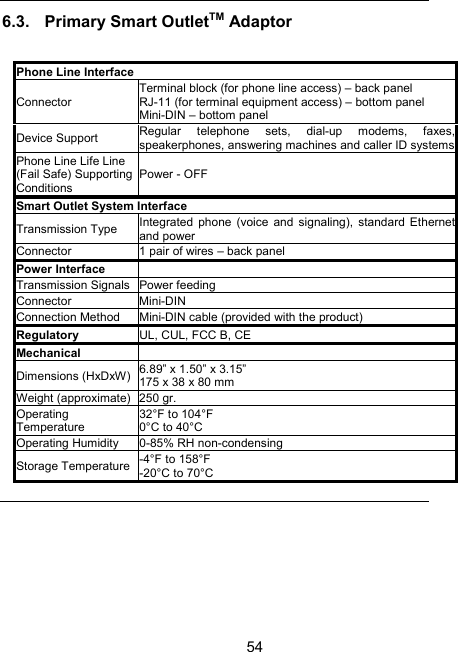 546.3. Primary Smart OutletTM Adaptor   Phone Line Interface Connector Terminal block (for phone line access) &ndash; back panel RJ-11 (for terminal equipment access) &ndash; bottom panel Mini-DIN &ndash; bottom panel Device Support  Regular telephone sets, dial-up modems, faxes,speakerphones, answering machines and caller ID systemsPhone Line Life Line (Fail Safe) Supporting Conditions Power - OFF Smart Outlet System Interface Transmission Type  Integrated phone (voice and signaling), standard Ethernetand power Connector  1 pair of wires &ndash; back panel Power Interface   Transmission Signals  Power feeding Connector Mini-DIN Connection Method  Mini-DIN cable (provided with the product) Regulatory  UL, CUL, FCC B, CE Mechanical   Dimensions (HxDxW)  6.89&rdquo; x 1.50&rdquo; x 3.15&rdquo; 175 x 38 x 80 mm Weight (approximate)  250 gr. Operating Temperature 32&deg;F to 104&deg;F 0&deg;C to 40&deg;C Operating Humidity  0-85% RH non-condensing Storage Temperature  -4&deg;F to 158&deg;F -20&deg;C to 70&deg;C   
