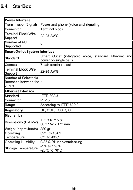 556.4. StarBox   Power Interface Transmission Signals  Power and phone (voice and signaling) Connector Terminal block Terminal Block Wire Support  22-28 AWG Number of PU Supported  2 Smart Outlet System Interface Standard  Smart Outlet (integrated voice, standard Ethernet andpower on single pair) Connector  7 pair terminal block Terminal Block Wire Support  22-28 AWG Number of Selectable Branches between the 2 PUs 4 Ethernet Interface   Standard IEEE-802.3 Connector RJ-45 Range According to IEEE-802.3 Regulatory  UL, CUL, FCC B, CE Mechanical   Dimensions (HxDxW)  1.2&rdquo; x 6&rdquo; x 6.8&rdquo; 30 x 152 x 172 mm Weight (approximate)  380 gr. Operating Temperature 32&deg;F to 104&deg;F 0&deg;C to 40&deg;C Operating Humidity  0-85% RH non-condensing Storage Temperature  -4&deg;F to 158&deg;F -20&deg;C to 70&deg;C 