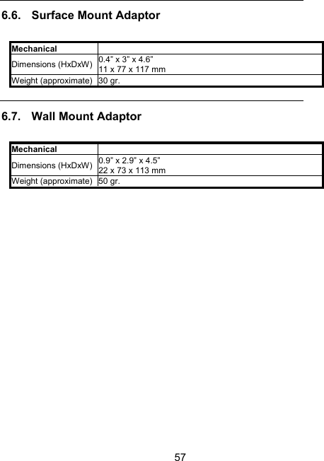 576.6.  Surface Mount Adaptor   Mechanical   Dimensions (HxDxW)  0.4&rdquo; x 3&rdquo; x 4.6&rdquo; 11 x 77 x 117 mm Weight (approximate)  30 gr. 6.7.  Wall Mount Adaptor   Mechanical   Dimensions (HxDxW)  0.9&rdquo; x 2.9&rdquo; x 4.5&rdquo; 22 x 73 x 113 mm Weight (approximate)  50 gr.  