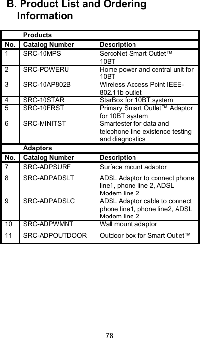 78B.  Product List and Ordering Information   Products   No. Catalog Number  Description 1  SRC-10MPS  SercoNet Smart Outlet&trade; &ndash; 10BT 2  SRC-POWERU  Home power and central unit for 10BT 3  SRC-10AP802B  Wireless Access Point IEEE-802.11b outlet 4  SRC-10STAR  StarBox for 10BT system 5  SRC-10FRST  Primary Smart Outlet&trade; Adaptor for 10BT system 6  SRC-MINITST  Smartester for data and telephone line existence testing and diagnostics  Adaptors   No. Catalog Number  Description 7 SRC-ADPSURF  Surface mount adaptor 8  SRC-ADPADSLT  ADSL Adaptor to connect phone line1, phone line 2, ADSL Modem line 2 9  SRC-ADPADSLC  ADSL Adaptor cable to connect phone line1, phone line2, ADSL Modem line 2 10  SRC-ADPWMNT  Wall mount adaptor 11  SRC-ADPOUTDOOR  Outdoor box for Smart Outlet&trade;  
