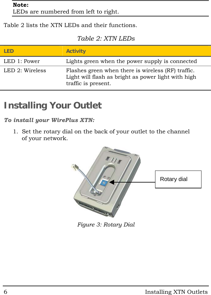  6   Installing XTN Outlets Note: LEDs are numbered from left to right. Table 2 lists the XTN LEDs and their functions. Table 2: XTN LEDs LED  Activity LED 1: Power  Lights green when the power supply is connected LED 2: Wireless   Flashes green when there is wireless (RF) traffic. Light will flash as bright as power light with high traffic is present.  Installing Your Outlet To install your WirePlus XTN: 1.  Set the rotary dial on the back of your outlet to the channel of your network.  Figure 3: Rotary Dial Rotary dial 
