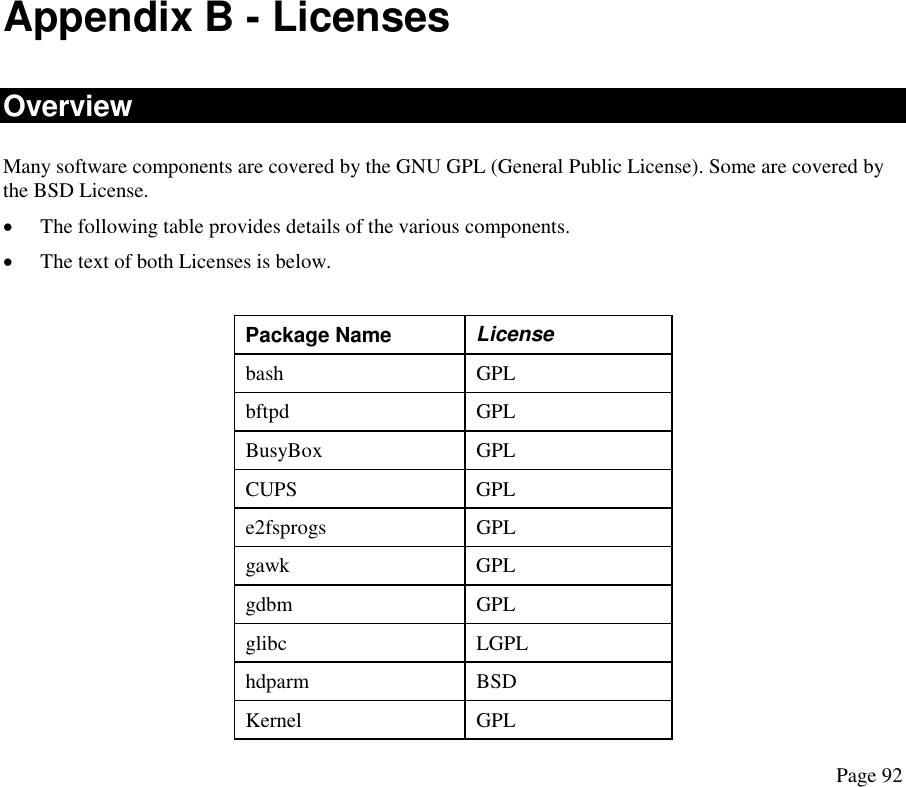  Appendix B - Licenses Overview Many software components are covered by the GNU GPL (General Public License). Some are covered by the BSD License.  •  The following table provides details of the various components. •  The text of both Licenses is below.  Package Name  License bash GPL bftpd GPL BusyBox GPL CUPS GPL e2fsprogs GPL gawk GPL gdbm GPL glibc LGPL hdparm BSD Kernel GPL Page 92 