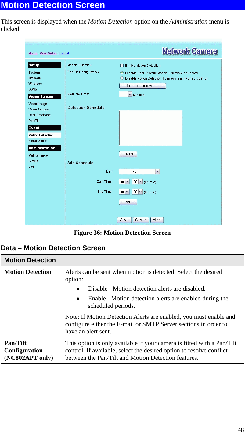  Motion Detection Screen This screen is displayed when the Motion Detection option on the Administration menu is clicked.   Figure 36: Motion Detection Screen Data – Motion Detection Screen Motion Detection Motion Detection  Alerts can be sent when motion is detected. Select the desired option:  •  Disable - Motion detection alerts are disabled.  •  Enable - Motion detection alerts are enabled during the scheduled periods.  Note: If Motion Detection Alerts are enabled, you must enable and configure either the E-mail or SMTP Server sections in order to have an alert sent. Pan/Tilt Configuration  (NC802APT only) This option is only available if your camera is fitted with a Pan/Tilt control. If available, select the desired option to resolve conflict between the Pan/Tilt and Motion Detection features. 48 