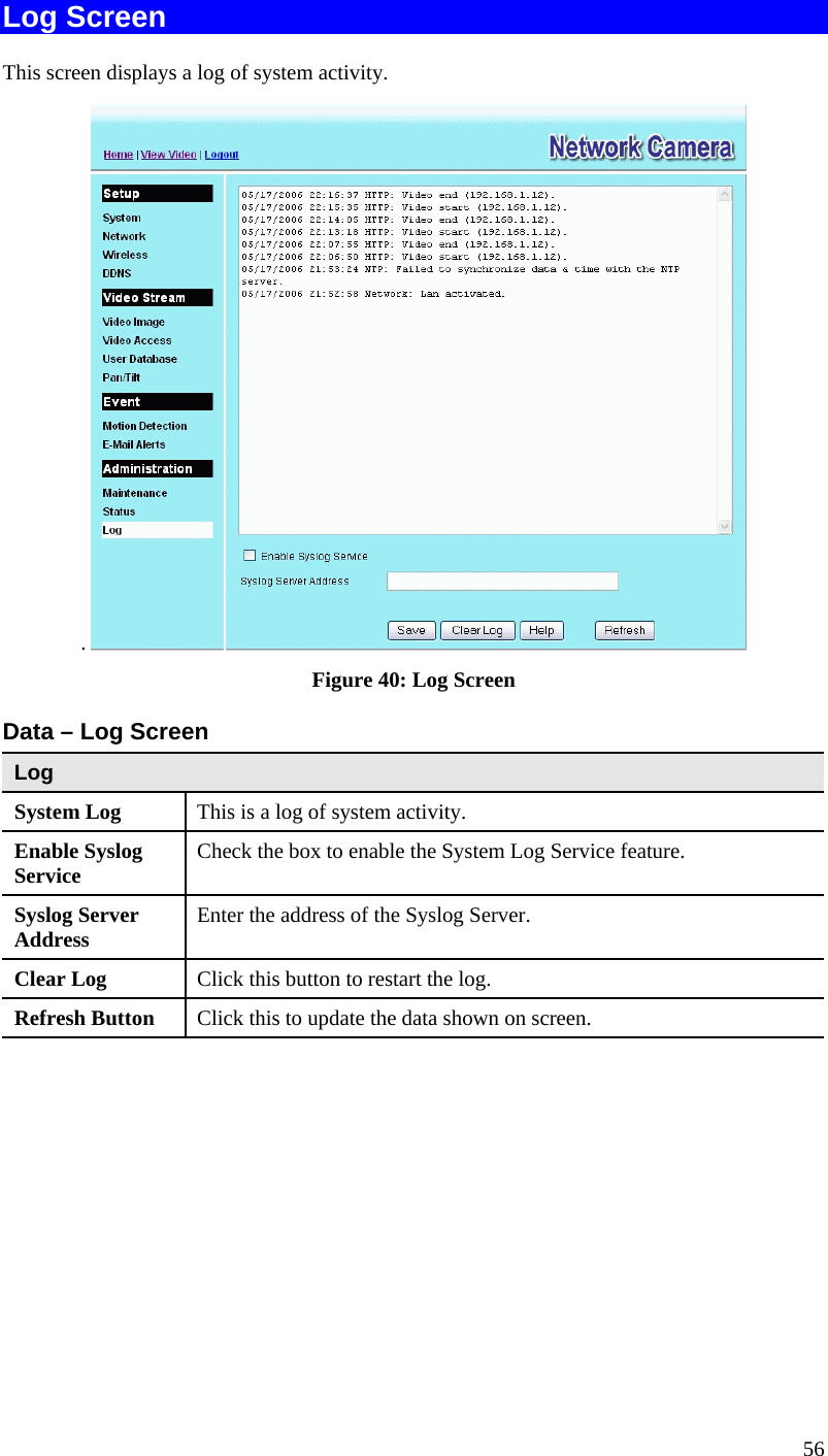  Log Screen This screen displays a log of system activity. .   Figure 40: Log Screen Data – Log Screen Log System Log  This is a log of system activity. Enable Syslog Service  Check the box to enable the System Log Service feature. Syslog Server Address  Enter the address of the Syslog Server. Clear Log  Click this button to restart the log. Refresh Button  Click this to update the data shown on screen. 56 