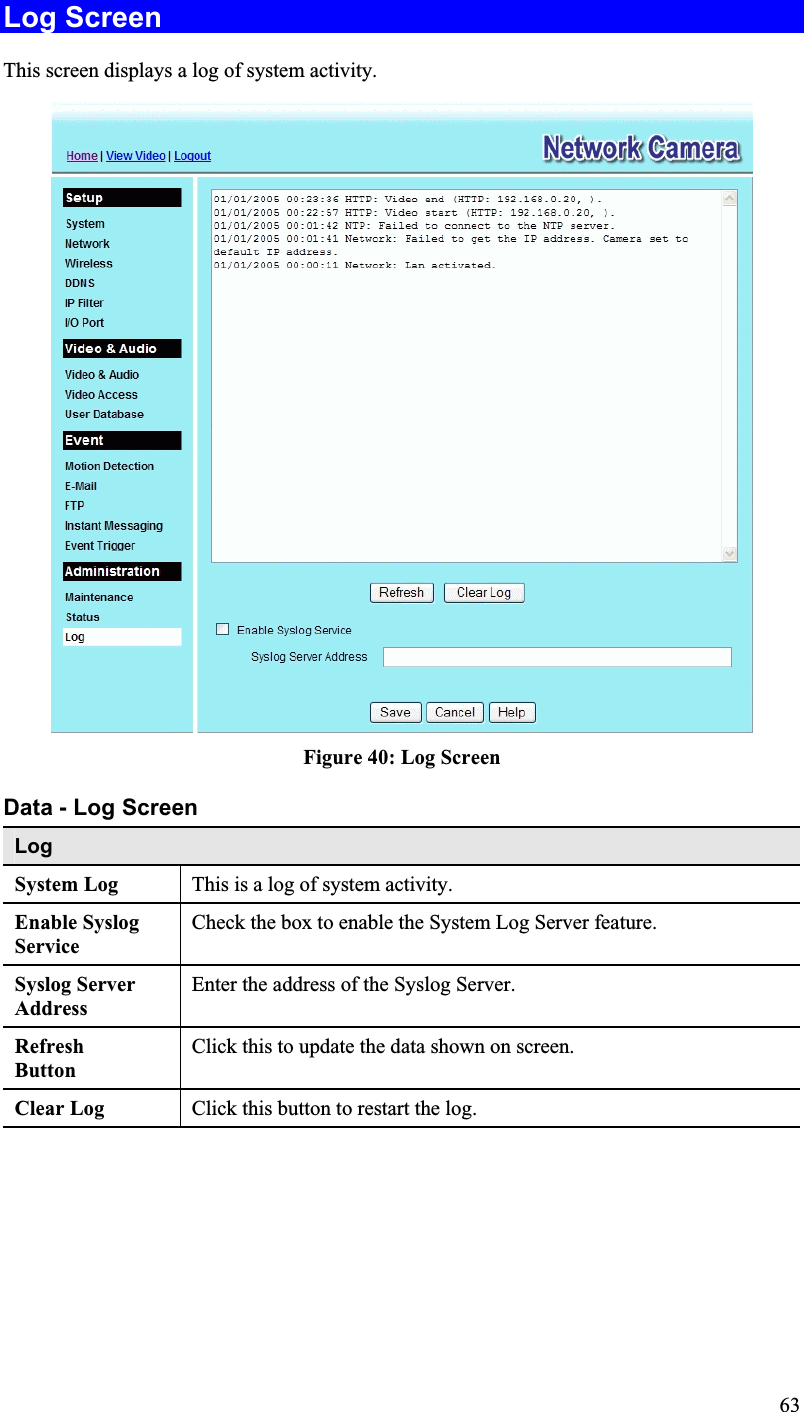 Log Screen This screen displays a log of system activity.Figure 40: Log ScreenData - Log Screen LogSystem Log This is a log of system activity.Enable SyslogServiceCheck the box to enable the System Log Server feature. Syslog ServerAddressEnter the address of the Syslog Server.RefreshButtonClick this to update the data shown on screen.Clear Log Click this button to restart the log.63