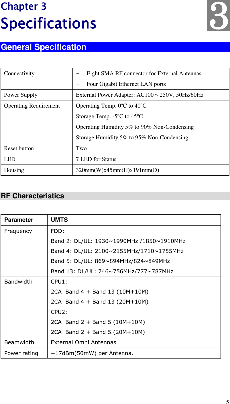  5 Chapter 3 Specifications General Specification  Connectivity - Eight SMA RF connector for External Antennas - Four Gigabit Ethernet LAN ports  Power Supply External Power Adapter: AC100～250V, 50Hz/60Hz Operating Requirement Operating Temp. 0ºC to 40ºC Storage Temp. -5ºC to 45ºC Operating Humidity 5% to 90% Non-Condensing Storage Humidity 5% to 95% Non-Condensing Reset button Two LED 7 LED for Status.  Housing 320mm(W)x45mm(H)x191mm(D)   RF Characteristics  Parameter UMTS  Frequency FDD:  Band 2: DL/UL: 1930~1990MHz /1850~1910MHz Band 4: DL/UL: 2100~2155MHz/1710~1755MHz Band 5: DL/UL: 869~894MHz/824~849MHz Band 13: DL/UL: 746~756MHz/777~787MHz Bandwidth CPU1: 2CA  Band 4 + Band 13 (10M+10M) 2CA  Band 4 + Band 13 (20M+10M) CPU2: 2CA  Band 2 + Band 5 (10M+10M) 2CA  Band 2 + Band 5 (20M+10M) Beamwidth External Omni Antennas Power rating +17dBm(50mW) per Antenna.   3 