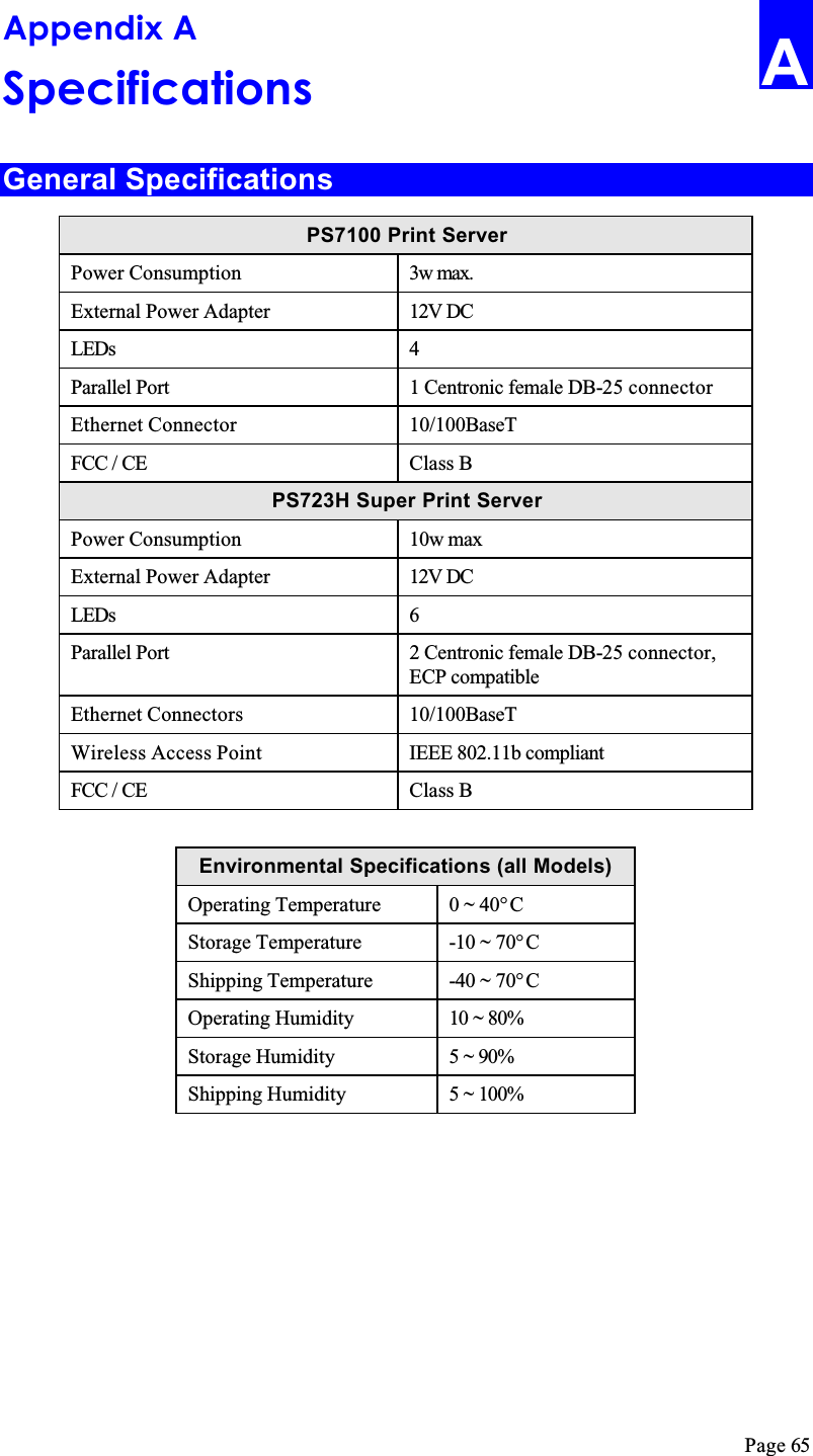 Page 65Appendix ASpecificationsGeneral SpecificationsPS7100 Print ServerPower Consumption 3w max.External Power Adapter 12V DCLEDs 4Parallel Port 1 Centronic female DB-25 connectorEthernet Connector 10/100BaseTFCC / CE Class BPS723H Super Print ServerPower Consumption 10w maxExternal Power Adapter 12V DCLEDs 6Parallel Port 2 Centronic female DB-25 connector, ECP compatibleEthernet Connectors 10/100BaseTWireless Access Point IEEE 802.11b compliantFCC / CE Class BEnvironmental Specifications (all Models)Operating Temperature 0 ~ 40°CStorage Temperature -10 ~ 70°CShipping Temperature -40 ~ 70°COperating Humidity 10 ~ 80%Storage Humidity 5 ~ 90%Shipping Humidity 5 ~ 100%A