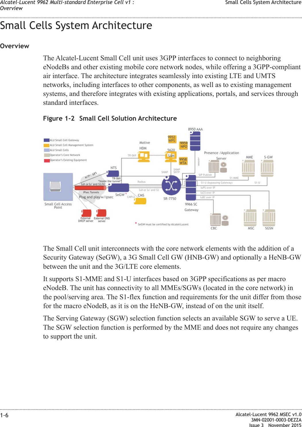 Small Cells System ArchitectureOverviewThe Alcatel-Lucent Small Cell unit uses 3GPP interfaces to connect to neighboringeNodeBs and other existing mobile core network nodes, while offering a 3GPP-compliantair interface. The architecture integrates seamlessly into existing LTE and UMTSnetworks, including interfaces to other components, as well as to existing managementsystems, and therefore integrates with existing applications, portals, and services throughstandard interfaces.The Small Cell unit interconnects with the core network elements with the addition of aSecurity Gateway (SeGW), a 3G Small Cell GW (HNB-GW) and optionally a HeNB-GWbetween the unit and the 3G/LTE core elements.It supports S1-MME and S1-U interfaces based on 3GPP specifications as per macroeNodeB. The unit has connectivity to all MMEs/SGWs (located in the core network) inthe pool/serving area. The S1-flex function and requirements for the unit differ from thosefor the macro eNodeB, as it is on the HeNB-GW, instead of on the unit itself.The Serving Gateway (SGW) selection function selects an available SGW to serve a UE.The SGW selection function is performed by the MME and does not require any changesto support the unit.Figure 1-2 Small Cell Solution ArchitectureAlcatel-Lucent 9962 Multi-standard Enterprise Cell v1 :OverviewSmall Cells System Architecture........................................................................................................................................................................................................................................................................................................................................................................................................................................................................1-6 Alcatel-Lucent 9962 MSEC v1.03MN-02001-0003-DEZZAIssue 3 November 2015