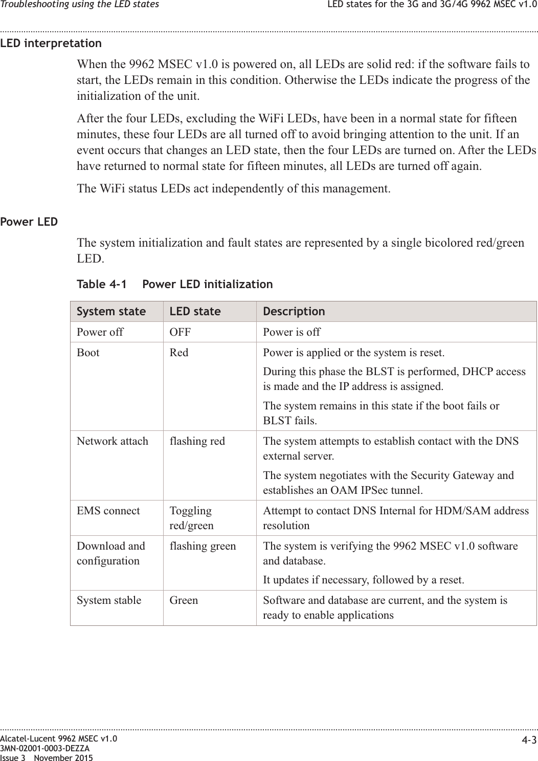 LED interpretationWhen the 9962 MSEC v1.0 is powered on, all LEDs are solid red: if the software fails tostart, the LEDs remain in this condition. Otherwise the LEDs indicate the progress of theinitialization of the unit.After the four LEDs, excluding the WiFi LEDs, have been in a normal state for fifteenminutes, these four LEDs are all turned off to avoid bringing attention to the unit. If anevent occurs that changes an LED state, then the four LEDs are turned on. After the LEDshave returned to normal state for fifteen minutes, all LEDs are turned off again.The WiFi status LEDs act independently of this management.Power LEDThe system initialization and fault states are represented by a single bicolored red/greenLED.Table 4-1 Power LED initializationSystem state LED state DescriptionPower off OFF Power is offBoot Red Power is applied or the system is reset.During this phase the BLST is performed, DHCP accessis made and the IP address is assigned.The system remains in this state if the boot fails orBLST fails.Network attach flashing red The system attempts to establish contact with the DNSexternal server.The system negotiates with the Security Gateway andestablishes an OAM IPSec tunnel.EMS connect Togglingred/greenAttempt to contact DNS Internal for HDM/SAM addressresolutionDownload andconfigurationflashing green The system is verifying the 9962 MSEC v1.0 softwareand database.It updates if necessary, followed by a reset.System stable Green Software and database are current, and the system isready to enable applicationsTroubleshooting using the LED states LED states for the 3G and 3G/4G 9962 MSEC v1.0........................................................................................................................................................................................................................................................................................................................................................................................................................................................................Alcatel-Lucent 9962 MSEC v1.03MN-02001-0003-DEZZAIssue 3 November 20154-3