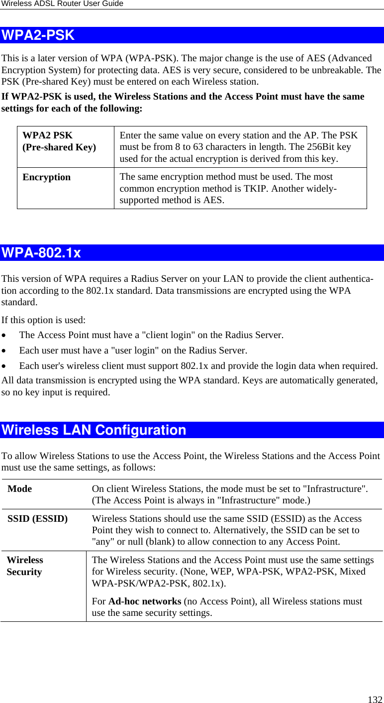 Wireless ADSL Router User Guide 132 WPA2-PSK This is a later version of WPA (WPA-PSK). The major change is the use of AES (Advanced Encryption System) for protecting data. AES is very secure, considered to be unbreakable. The PSK (Pre-shared Key) must be entered on each Wireless station. If WPA2-PSK is used, the Wireless Stations and the Access Point must have the same settings for each of the following: WPA2 PSK  (Pre-shared Key)  Enter the same value on every station and the AP. The PSK must be from 8 to 63 characters in length. The 256Bit key used for the actual encryption is derived from this key. Encryption  The same encryption method must be used. The most common encryption method is TKIP. Another widely-supported method is AES.   WPA-802.1x This version of WPA requires a Radius Server on your LAN to provide the client authentica-tion according to the 802.1x standard. Data transmissions are encrypted using the WPA standard.  If this option is used:  • The Access Point must have a &quot;client login&quot; on the Radius Server.  • Each user must have a &quot;user login&quot; on the Radius Server.  • Each user&apos;s wireless client must support 802.1x and provide the login data when required.  All data transmission is encrypted using the WPA standard. Keys are automatically generated, so no key input is required.  Wireless LAN Configuration To allow Wireless Stations to use the Access Point, the Wireless Stations and the Access Point must use the same settings, as follows: Mode  On client Wireless Stations, the mode must be set to &quot;Infrastructure&quot;. (The Access Point is always in &quot;Infrastructure&quot; mode.) SSID (ESSID)  Wireless Stations should use the same SSID (ESSID) as the Access Point they wish to connect to. Alternatively, the SSID can be set to &quot;any&quot; or null (blank) to allow connection to any Access Point. Wireless Security  The Wireless Stations and the Access Point must use the same settings for Wireless security. (None, WEP, WPA-PSK, WPA2-PSK, Mixed WPA-PSK/WPA2-PSK, 802.1x). For Ad-hoc networks (no Access Point), all Wireless stations must use the same security settings.   