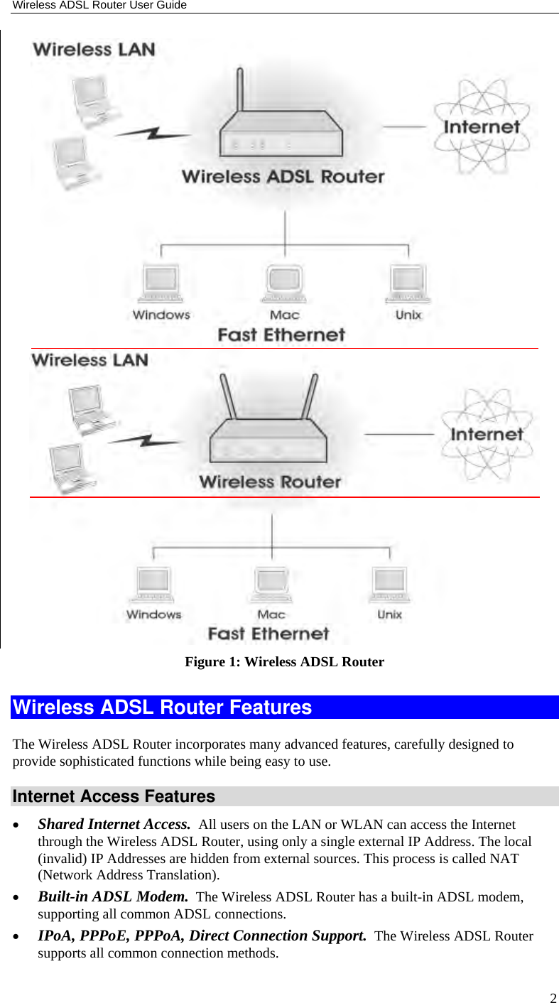 Wireless ADSL Router User Guide 2  Figure 1: Wireless ADSL Router Wireless ADSL Router Features The Wireless ADSL Router incorporates many advanced features, carefully designed to provide sophisticated functions while being easy to use. Internet Access Features • Shared Internet Access.  All users on the LAN or WLAN can access the Internet through the Wireless ADSL Router, using only a single external IP Address. The local (invalid) IP Addresses are hidden from external sources. This process is called NAT (Network Address Translation). • Built-in ADSL Modem.  The Wireless ADSL Router has a built-in ADSL modem, supporting all common ADSL connections. • IPoA, PPPoE, PPPoA, Direct Connection Support.  The Wireless ADSL Router supports all common connection methods. 