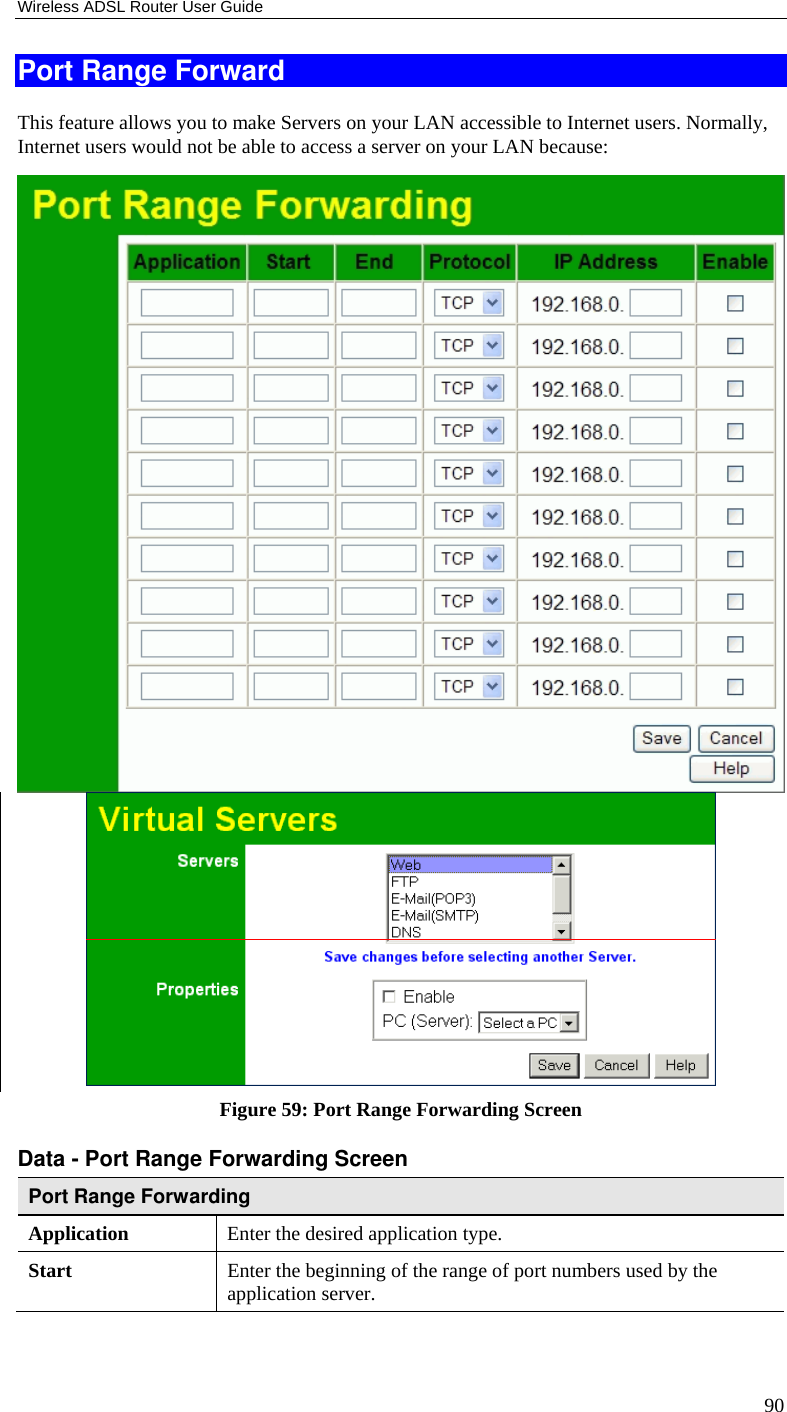 Wireless ADSL Router User Guide 90 Port Range Forward This feature allows you to make Servers on your LAN accessible to Internet users. Normally, Internet users would not be able to access a server on your LAN because:   Figure 59: Port Range Forwarding Screen Data - Port Range Forwarding Screen Port Range Forwarding Application Enter the desired application type.  Start  Enter the beginning of the range of port numbers used by the application server. 