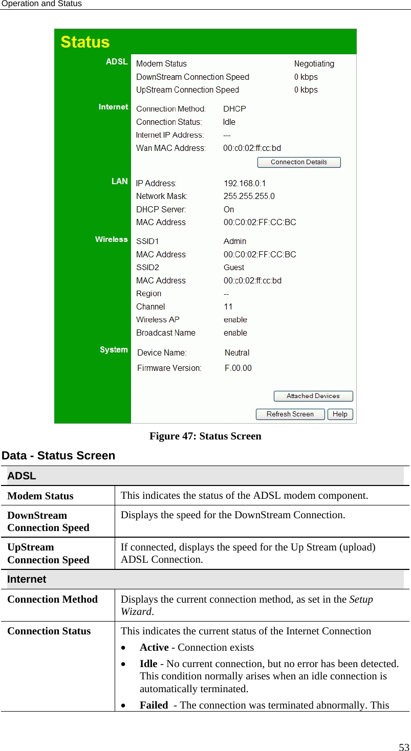 Operation and Status 53  Figure 47: Status Screen Data - Status Screen ADSL Modem Status  This indicates the status of the ADSL modem component. DownStream Connection Speed  Displays the speed for the DownStream Connection. UpStream Connection Speed  If connected, displays the speed for the Up Stream (upload) ADSL Connection. Internet  Connection Method  Displays the current connection method, as set in the Setup Wizard. Connection Status  This indicates the current status of the Internet Connection  •  Active - Connection exists  •  Idle - No current connection, but no error has been detected. This condition normally arises when an idle connection is automatically terminated.   •  Failed  - The connection was terminated abnormally. This 