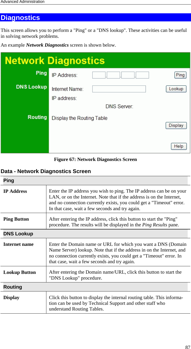 Advanced Administration 87 Diagnostics This screen allows you to perform a &quot;Ping&quot; or a &quot;DNS lookup&quot;. These activities can be useful in solving network problems. An example Network Diagnostics screen is shown below.  Figure 67: Network Diagnostics Screen Data - Network Diagnostics Screen Ping IP Address  Enter the IP address you wish to ping. The IP address can be on your LAN, or on the Internet. Note that if the address is on the Internet, and no connection currently exists, you could get a &quot;Timeout&quot; error. In that case, wait a few seconds and try again. Ping Button  After entering the IP address, click this button to start the &quot;Ping&quot; procedure. The results will be displayed in the Ping Results pane. DNS Lookup Internet name  Enter the Domain name or URL for which you want a DNS (Domain Name Server) lookup. Note that if the address in on the Internet, and no connection currently exists, you could get a &quot;Timeout&quot; error. In that case, wait a few seconds and try again. Lookup Button  After entering the Domain name/URL, click this button to start the &quot;DNS Lookup&quot; procedure. Routing Display  Click this button to display the internal routing table. This informa-tion can be used by Technical Support and other staff who understand Routing Tables.   