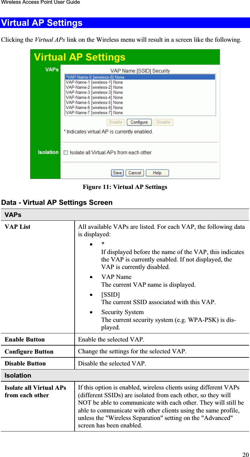 Wireless Access Point User GuideVirtual AP Settings Clicking the Virtual APs link on the Wireless menu will result in a screen like the following.Figure 11: Virtual AP SettingsData - Virtual AP Settings ScreenVAPsVAP List  All available VAPs are listed. For each VAP, the following data is displayed:x *If displayed before the name of the VAP, this indicatesthe VAP is currently enabled. If not displayed, theVAP is currently disabled.x VAP NameThe current VAP name is displayed.x [SSID]The current SSID associated with this VAP.x Security SystemThe current security system (e.g. WPA-PSK) is dis-played.Enable Button Enable the selected VAP. Configure Button  Change the settings for the selected VAP. Disable Button  Disable the selected VAP. IsolationIsolate all Virtual APs from each other If this option is enabled, wireless clients using different VAPs (different SSIDs) are isolated from each other, so they will NOT be able to communicate with each other. They will still be able to communicate with other clients using the same profile,unless the &quot;Wireless Separation&quot; setting on the &quot;Advanced&quot; screen has been enabled. 20