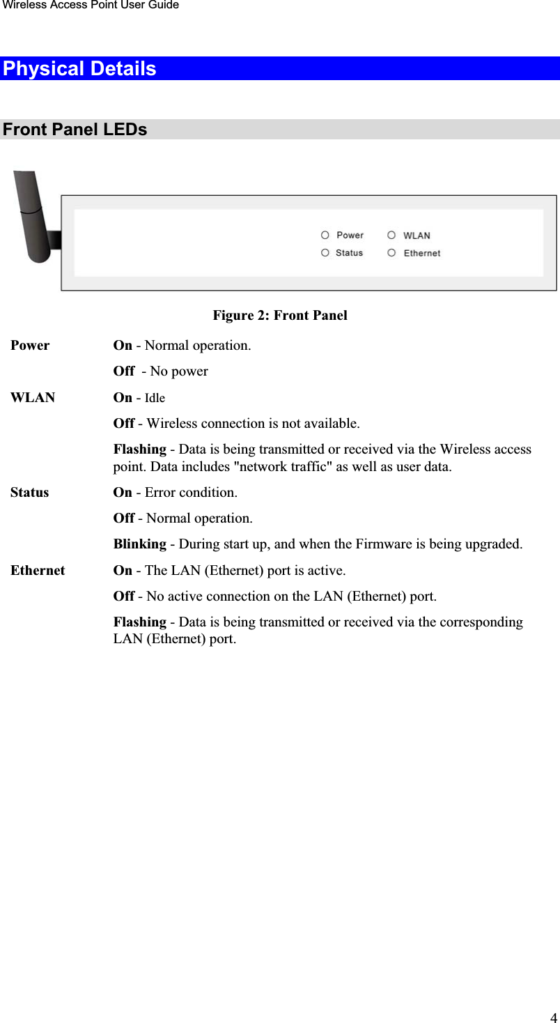 Wireless Access Point User GuidePhysical Details Front Panel LEDs Figure 2: Front PanelPower On - Normal operation. Off  - No power WLAN On - IdleOff - Wireless connection is not available.Flashing - Data is being transmitted or received via the Wireless access point. Data includes &quot;network traffic&quot; as well as user data. Status On - Error condition. Off - Normal operation. Blinking - During start up, and when the Firmware is being upgraded. Ethernet On - The LAN (Ethernet) port is active.Off - No active connection on the LAN (Ethernet) port.Flashing - Data is being transmitted or received via the corresponding LAN (Ethernet) port.4