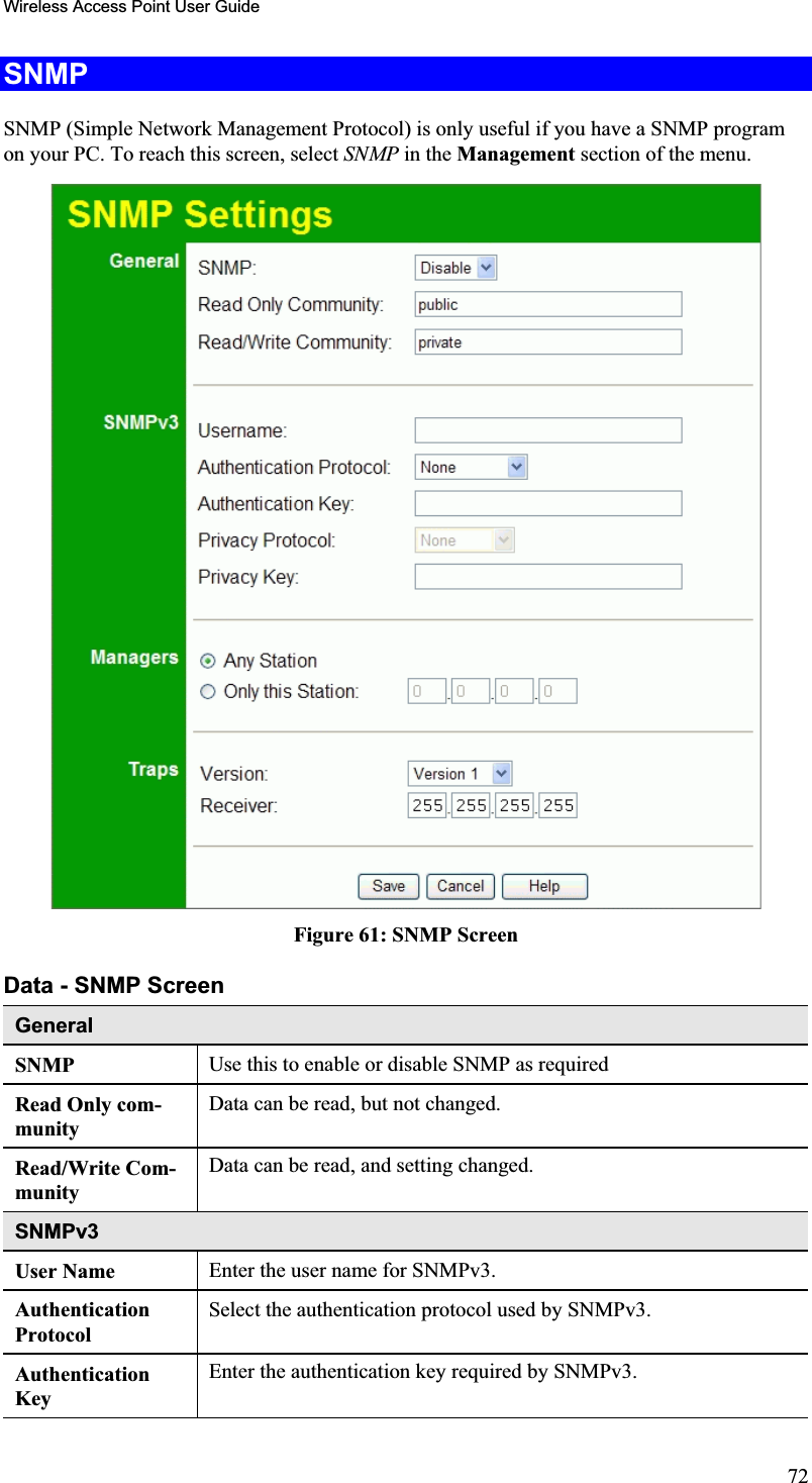 Wireless Access Point User GuideSNMPSNMP (Simple Network Management Protocol) is only useful if you have a SNMP programon your PC. To reach this screen, select SNMP in the Management section of the menu.Figure 61: SNMP Screen Data - SNMP Screen GeneralSNMP Use this to enable or disable SNMP as requiredRead Only com-munityData can be read, but not changed. Read/Write Com-munityData can be read, and setting changed. SNMPv3User Name  Enter the user name for SNMPv3.AuthenticationProtocolSelect the authentication protocol used by SNMPv3.AuthenticationKeyEnter the authentication key required by SNMPv3.72