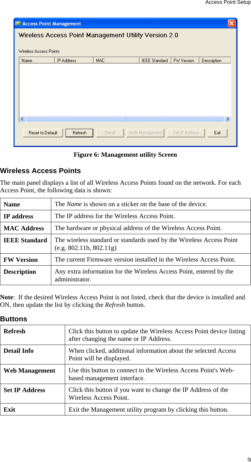 Access Point Setup 9  Figure 6: Management utility Screen Wireless Access Points The main panel displays a list of all Wireless Access Points found on the network. For each Access Point, the following data is shown: Name The Name is shown on a sticker on the base of the device. IP address  The IP address for the Wireless Access Point. MAC Address The hardware or physical address of the Wireless Access Point. IEEE Standard The wireless standard or standards used by the Wireless Access Point (e.g. 802.11b, 802.11g) FW Version The current Firmware version installed in the Wireless Access Point. Description Any extra information for the Wireless Access Point, entered by the administrator. Note:  If the desired Wireless Access Point is not listed, check that the device is installed and ON, then update the list by clicking the Refresh button. Buttons Refresh Click this button to update the Wireless Access Point device listing after changing the name or IP Address. Detail Info  When clicked, additional information about the selected Access Point will be displayed. Web Management Use this button to connect to the Wireless Access Point&apos;s Web-based management interface. Set IP Address Click this button if you want to change the IP Address of the Wireless Access Point. Exit Exit the Management utility program by clicking this button. 
