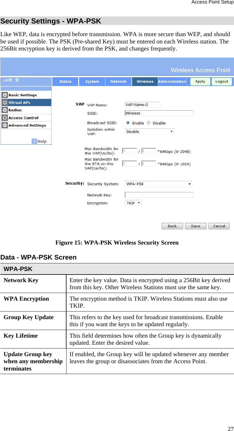 Access Point Setup 27 Security Settings - WPA-PSK Like WEP, data is encrypted before transmission. WPA is more secure than WEP, and should be used if possible. The PSK (Pre-shared Key) must be entered on each Wireless station. The 256Bit encryption key is derived from the PSK, and changes frequently.  Figure 15: WPA-PSK Wireless Security Screen Data - WPA-PSK Screen  WPA-PSK Network Key  Enter the key value. Data is encrypted using a 256Bit key derived from this key. Other Wireless Stations must use the same key. WPA Encryption  The encryption method is TKIP. Wireless Stations must also use TKIP. Group Key Update  This refers to the key used for broadcast transmissions. Enable this if you want the keys to be updated regularly. Key Lifetime  This field determines how often the Group key is dynamically updated. Enter the desired value. Update Group key when any membership terminates If enabled, the Group key will be updated whenever any member leaves the group or disassociates from the Access Point. 