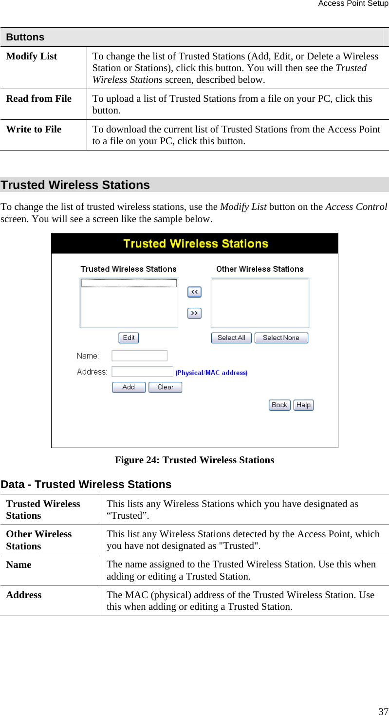 Access Point Setup 37 Buttons Modify List  To change the list of Trusted Stations (Add, Edit, or Delete a Wireless Station or Stations), click this button. You will then see the Trusted Wireless Stations screen, described below. Read from File  To upload a list of Trusted Stations from a file on your PC, click this button. Write to File  To download the current list of Trusted Stations from the Access Point to a file on your PC, click this button.  Trusted Wireless Stations To change the list of trusted wireless stations, use the Modify List button on the Access Control screen. You will see a screen like the sample below.  Figure 24: Trusted Wireless Stations Data - Trusted Wireless Stations Trusted Wireless Stations  This lists any Wireless Stations which you have designated as “Trusted”. Other Wireless Stations  This list any Wireless Stations detected by the Access Point, which you have not designated as &quot;Trusted&quot;. Name  The name assigned to the Trusted Wireless Station. Use this when adding or editing a Trusted Station. Address  The MAC (physical) address of the Trusted Wireless Station. Use this when adding or editing a Trusted Station. 