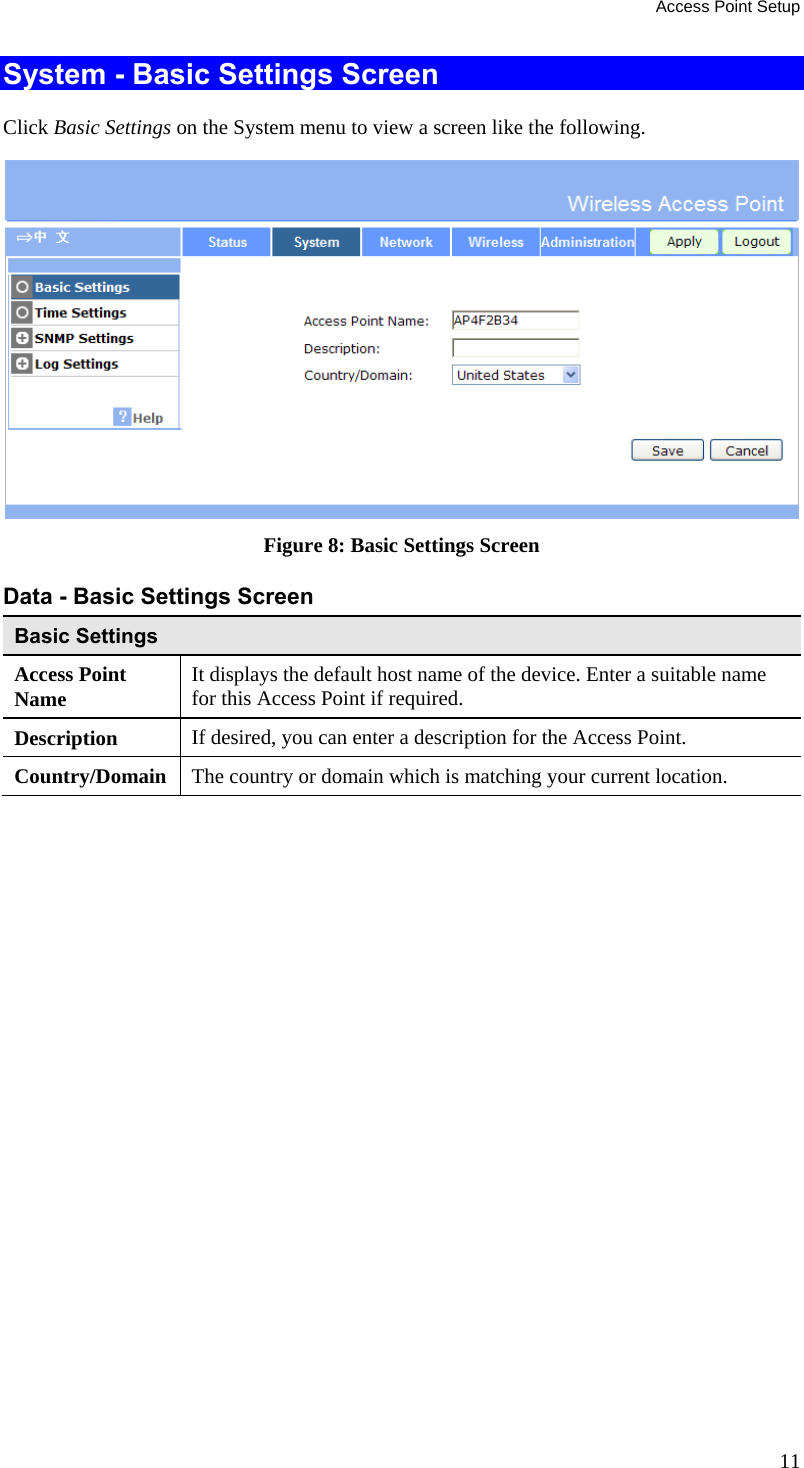 Access Point Setup 11 System - Basic Settings Screen Click Basic Settings on the System menu to view a screen like the following.  Figure 8: Basic Settings Screen Data - Basic Settings Screen Basic Settings Access Point Name  It displays the default host name of the device. Enter a suitable name for this Access Point if required. Description  If desired, you can enter a description for the Access Point. Country/Domain  The country or domain which is matching your current location.  