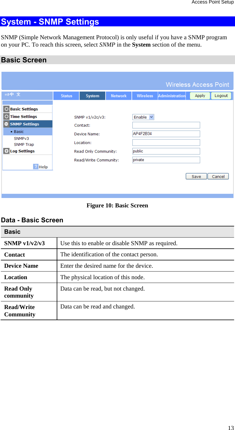 Access Point Setup 13 System - SNMP Settings SNMP (Simple Network Management Protocol) is only useful if you have a SNMP program on your PC. To reach this screen, select SNMP in the System section of the menu. Basic Screen  Figure 10: Basic Screen Data - Basic Screen Basic SNMP v1/v2/v3  Use this to enable or disable SNMP as required. Contact  The identification of the contact person. Device Name  Enter the desired name for the device. Location  The physical location of this node. Read Only  community  Data can be read, but not changed. Read/Write  Community  Data can be read and changed.  