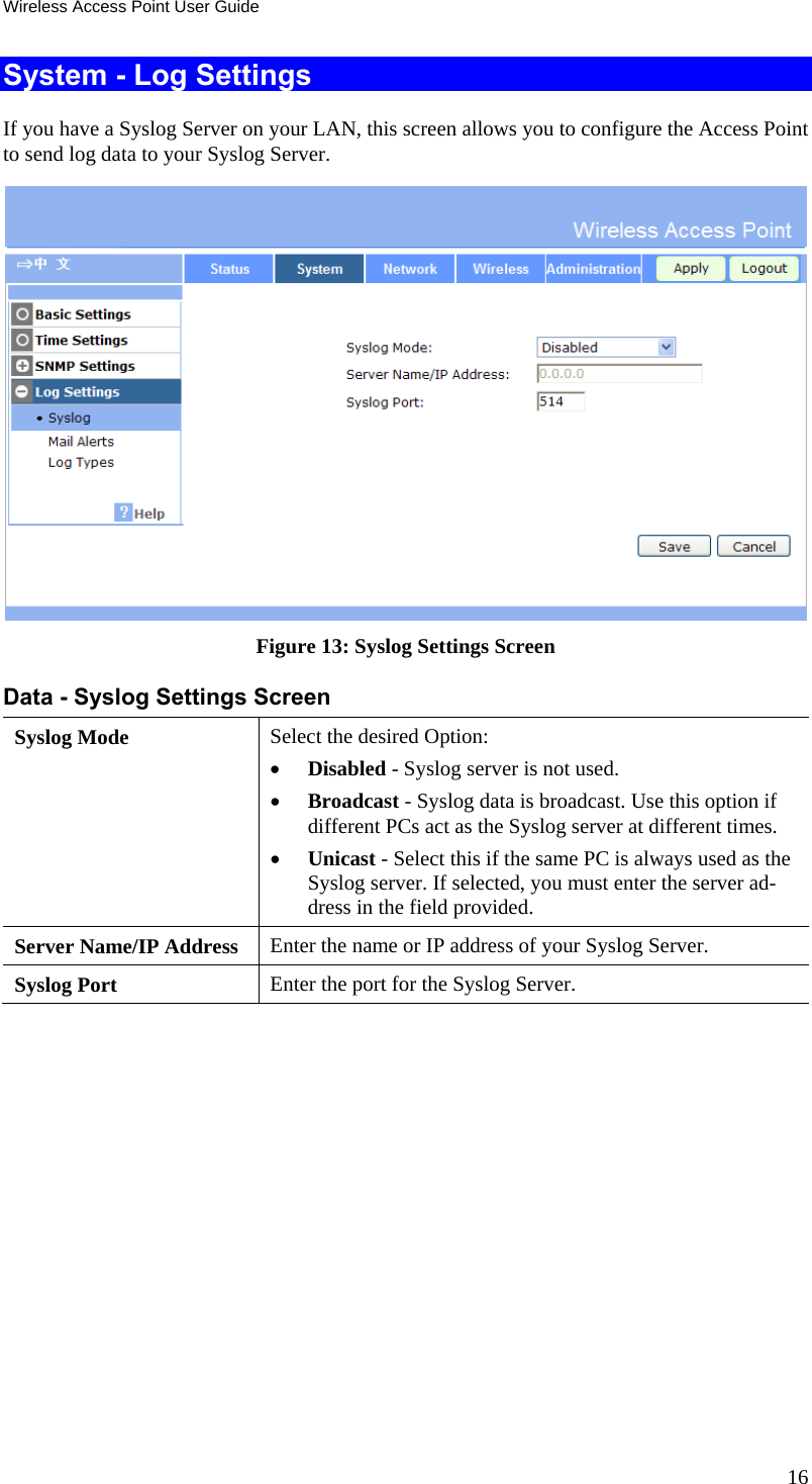 Wireless Access Point User Guide 16 System - Log Settings  If you have a Syslog Server on your LAN, this screen allows you to configure the Access Point to send log data to your Syslog Server.  Figure 13: Syslog Settings Screen Data - Syslog Settings Screen Syslog Mode  Select the desired Option:   Disabled - Syslog server is not used.   Broadcast - Syslog data is broadcast. Use this option if different PCs act as the Syslog server at different times.   Unicast - Select this if the same PC is always used as the Syslog server. If selected, you must enter the server ad-dress in the field provided. Server Name/IP Address  Enter the name or IP address of your Syslog Server. Syslog Port  Enter the port for the Syslog Server.  