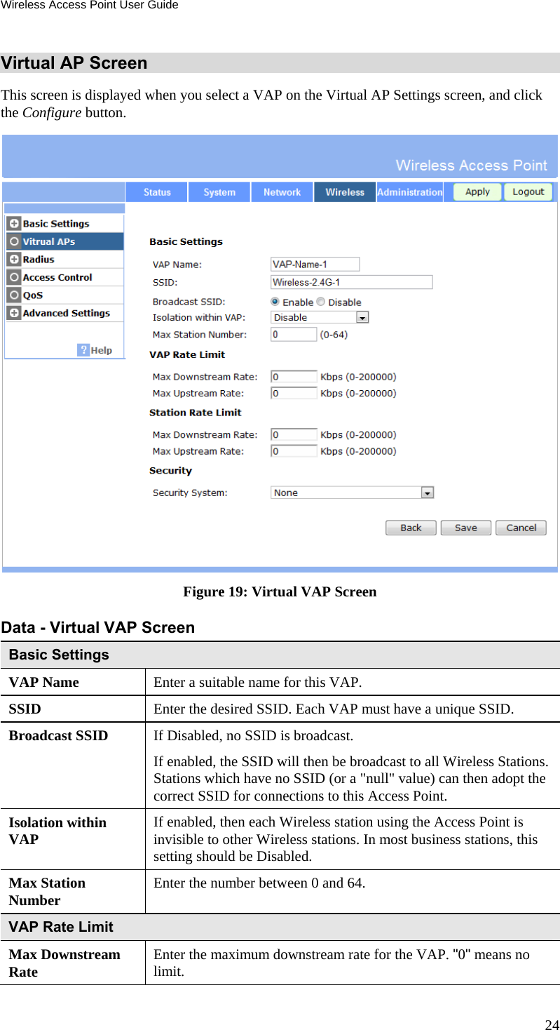 Wireless Access Point User Guide 24 Virtual AP Screen This screen is displayed when you select a VAP on the Virtual AP Settings screen, and click the Configure button.  Figure 19: Virtual VAP Screen Data - Virtual VAP Screen Basic Settings VAP Name  Enter a suitable name for this VAP. SSID  Enter the desired SSID. Each VAP must have a unique SSID. Broadcast SSID  If Disabled, no SSID is broadcast.  If enabled, the SSID will then be broadcast to all Wireless Stations. Stations which have no SSID (or a &quot;null&quot; value) can then adopt the correct SSID for connections to this Access Point. Isolation within VAP  If enabled, then each Wireless station using the Access Point is invisible to other Wireless stations. In most business stations, this setting should be Disabled. Max Station  Number  Enter the number between 0 and 64. VAP Rate Limit Max Downstream Rate  Enter the maximum downstream rate for the VAP. &quot;0&quot; means no limit. 