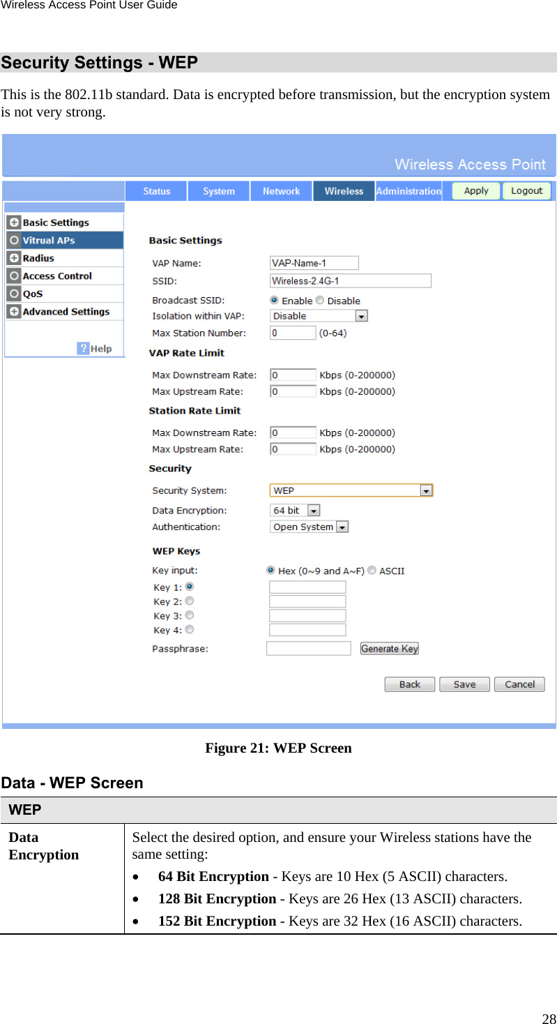 Wireless Access Point User Guide 28 Security Settings - WEP This is the 802.11b standard. Data is encrypted before transmission, but the encryption system is not very strong.  Figure 21: WEP Screen Data - WEP Screen  WEP Data Encryption  Select the desired option, and ensure your Wireless stations have the same setting:  64 Bit Encryption - Keys are 10 Hex (5 ASCII) characters.  128 Bit Encryption - Keys are 26 Hex (13 ASCII) characters.  152 Bit Encryption - Keys are 32 Hex (16 ASCII) characters. 