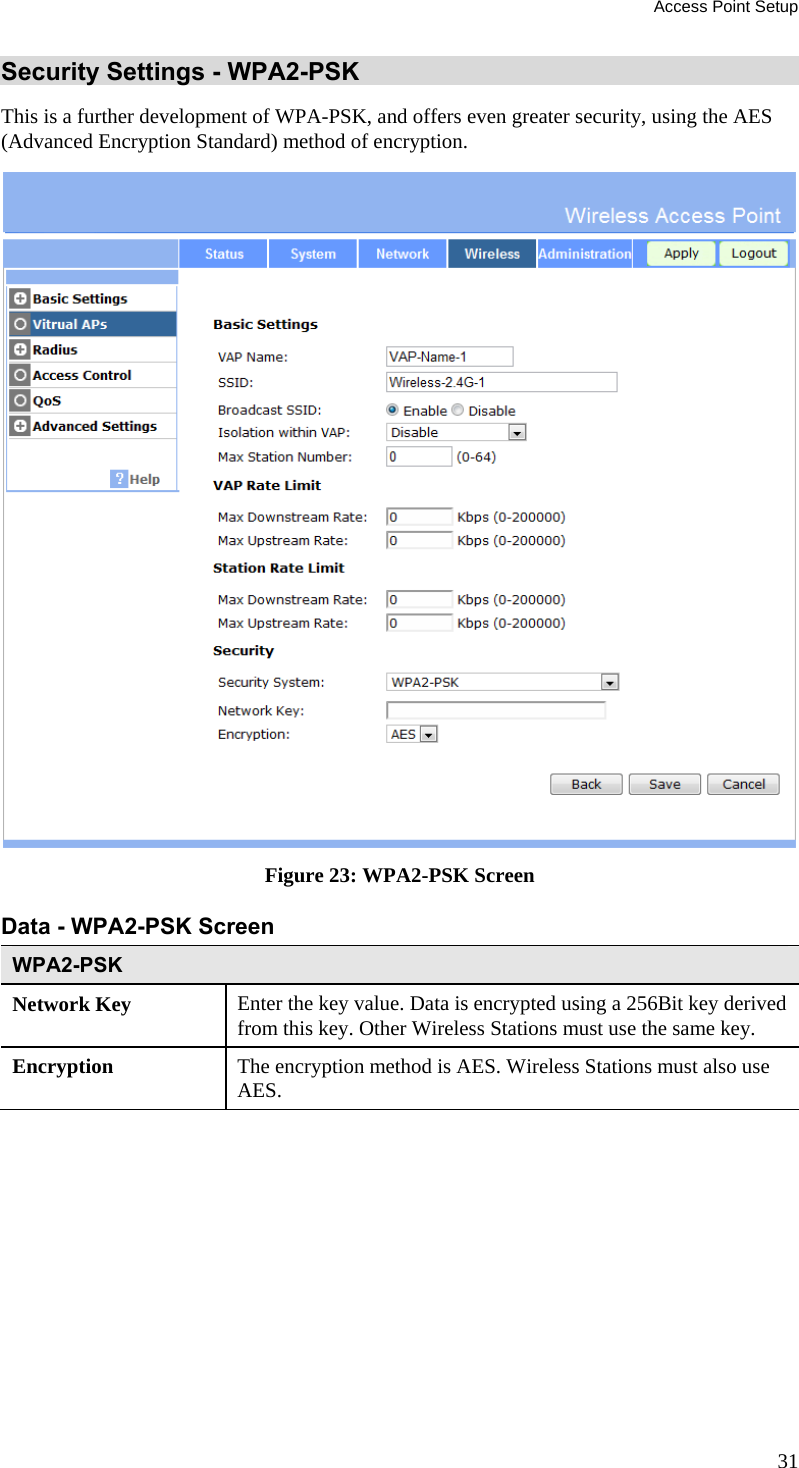 Access Point Setup 31 Security Settings - WPA2-PSK This is a further development of WPA-PSK, and offers even greater security, using the AES (Advanced Encryption Standard) method of encryption.  Figure 23: WPA2-PSK Screen Data - WPA2-PSK Screen  WPA2-PSK Network Key  Enter the key value. Data is encrypted using a 256Bit key derived from this key. Other Wireless Stations must use the same key. Encryption  The encryption method is AES. Wireless Stations must also use AES. 